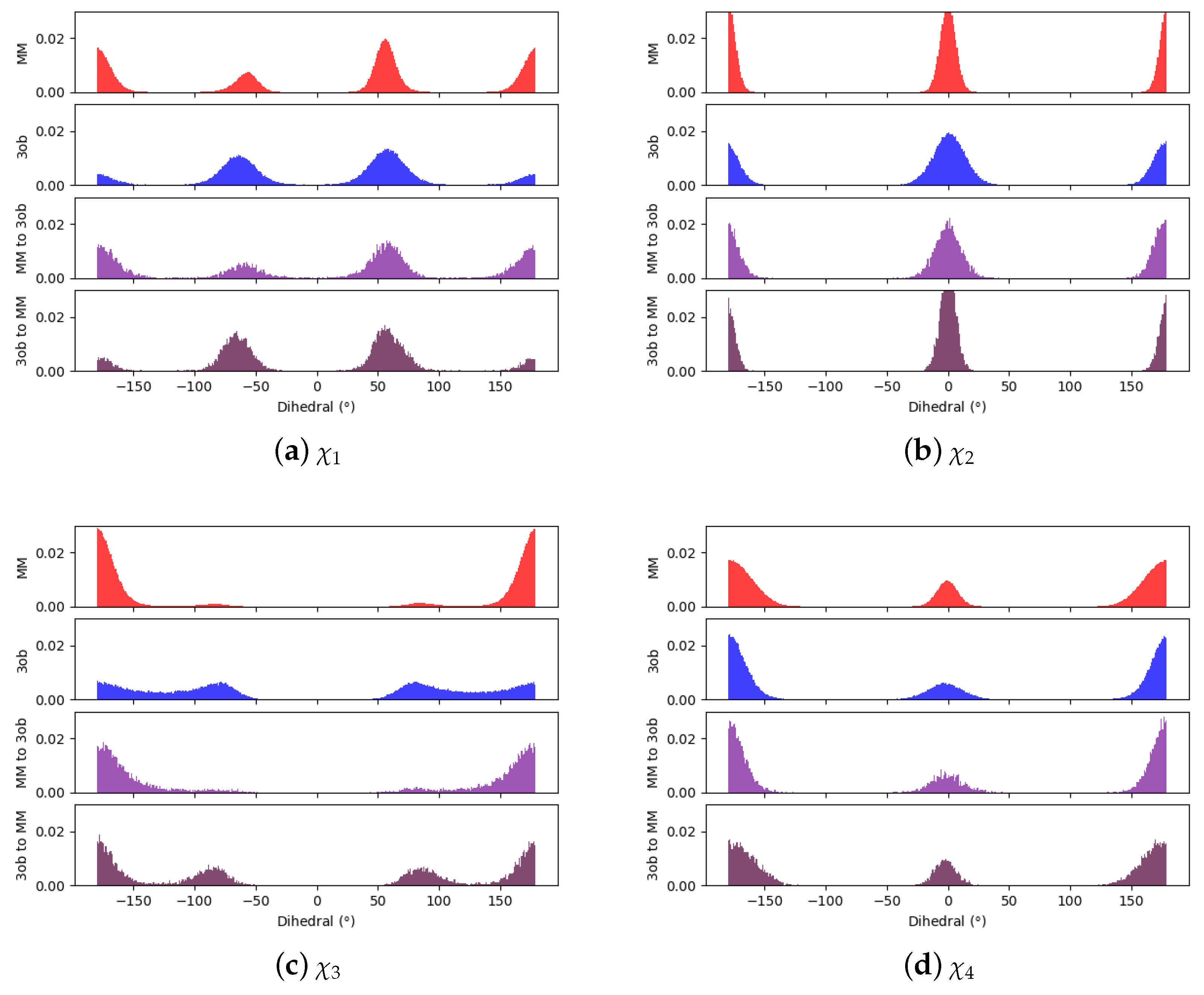 Molecules 24 00681 g009 Molecules 24 00681 g009