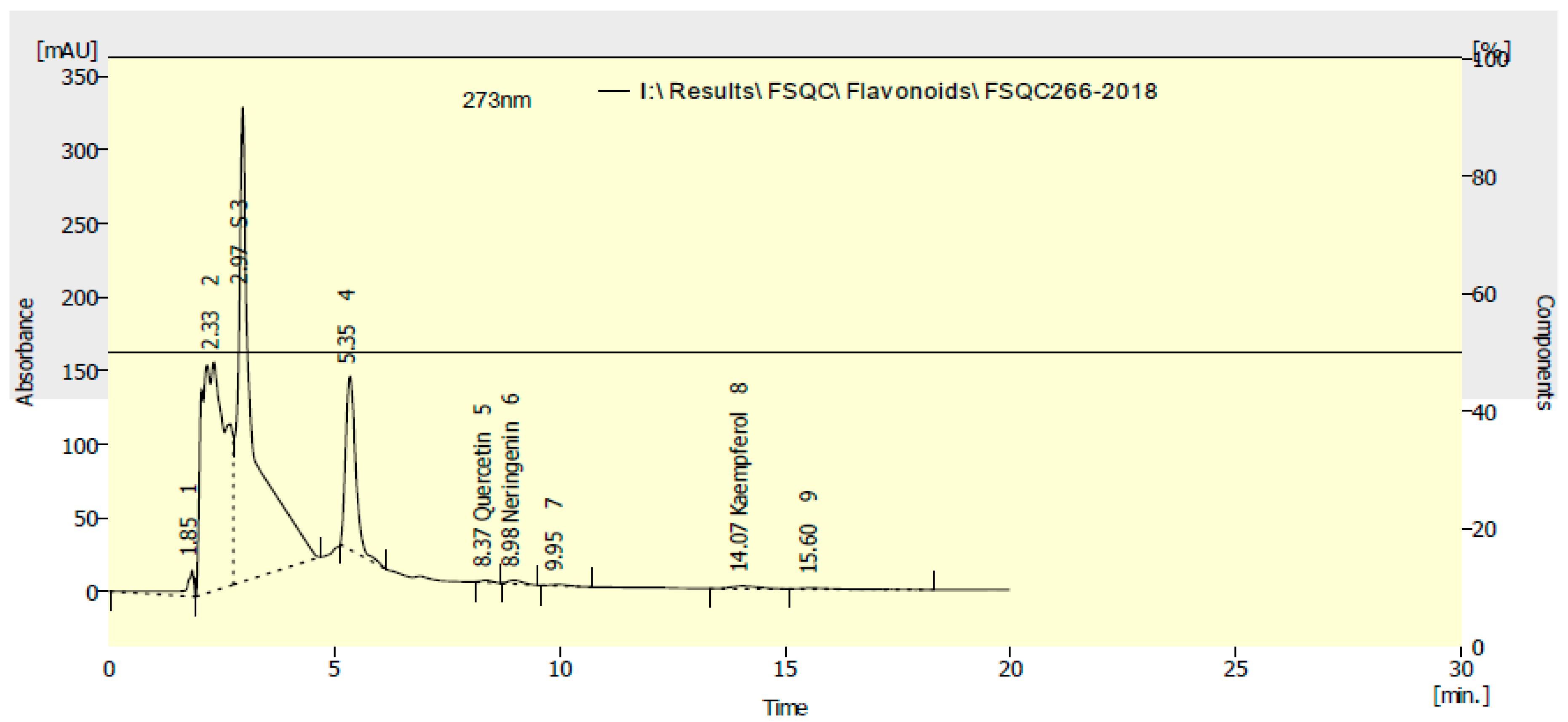 Molecules 24 00700 g003 Molecules 24 00700 g003