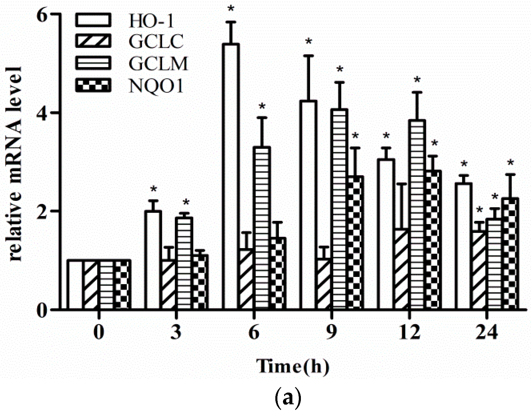 Molecules 24 00708 g002a Molecules 24 00708 g002a