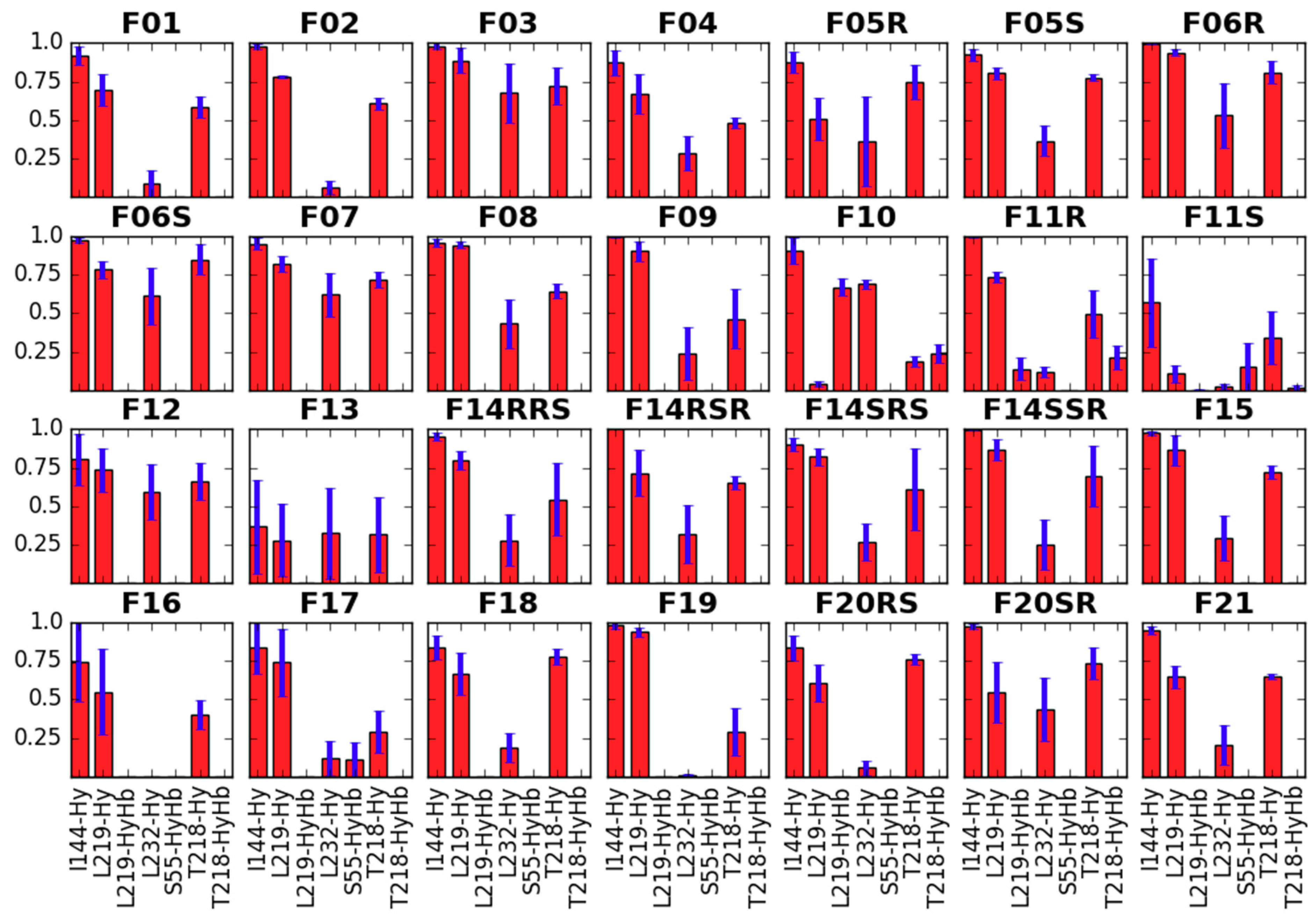 Molecules 24 00740 g005