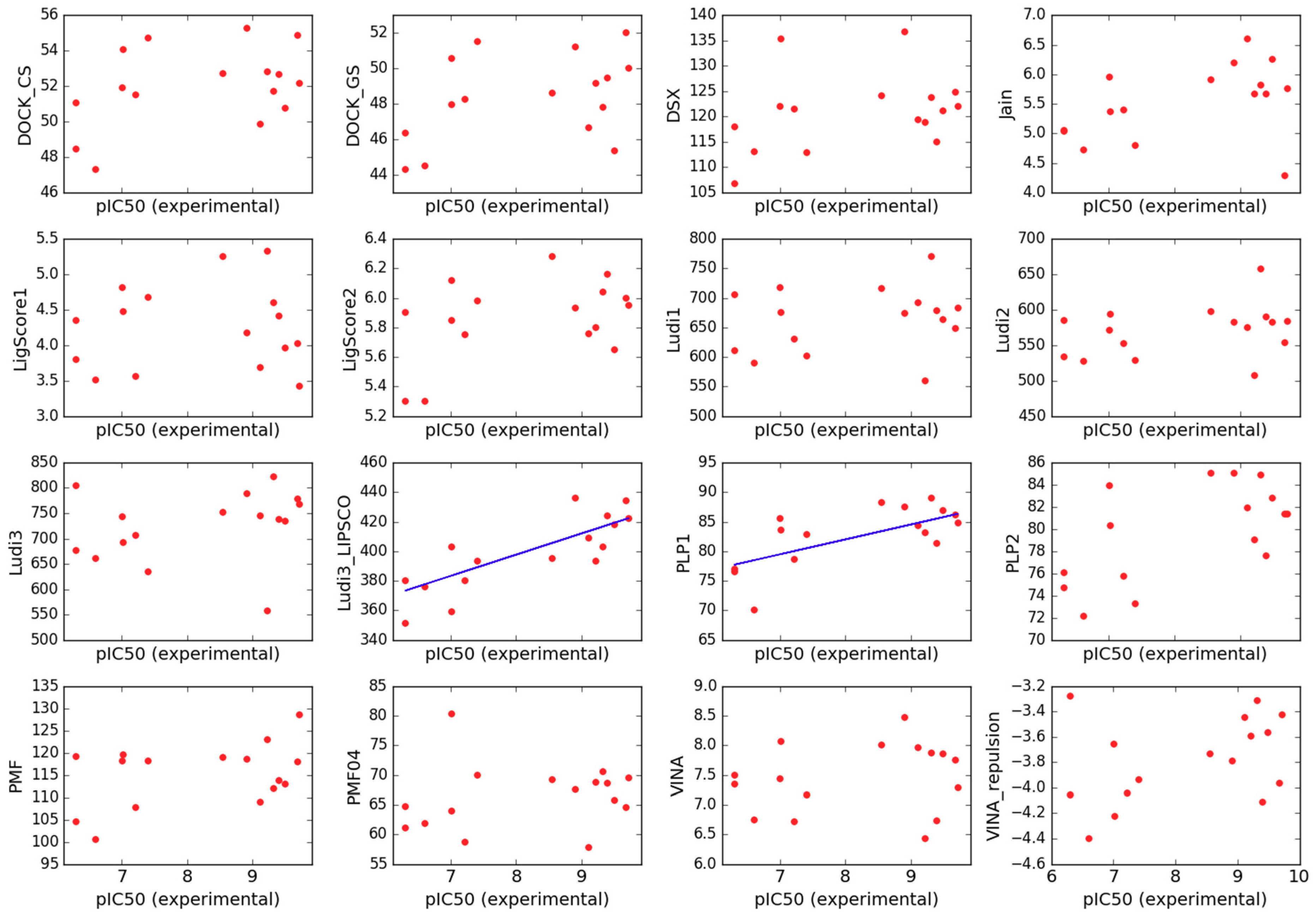Molecules 24 00740 g012
