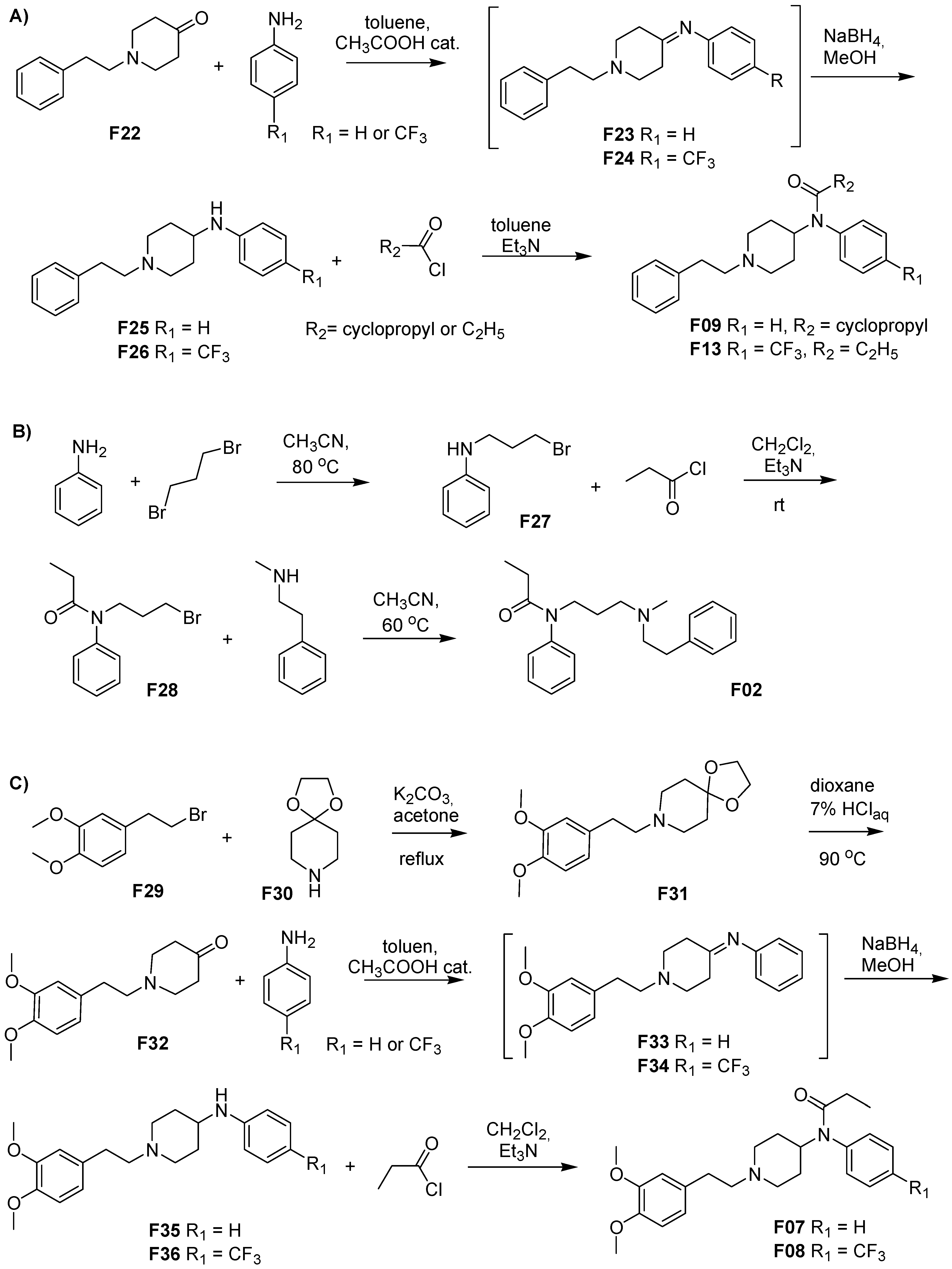 Molecules 24 00740 g013