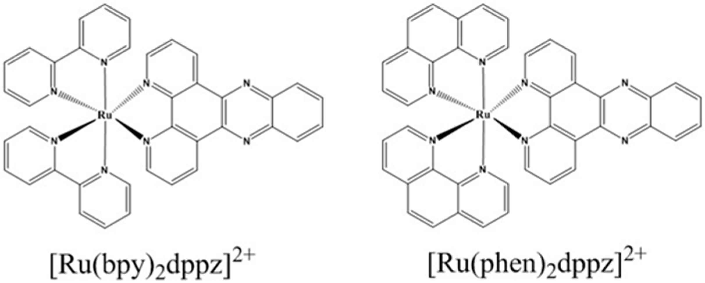 Molecules 24 00769 g002