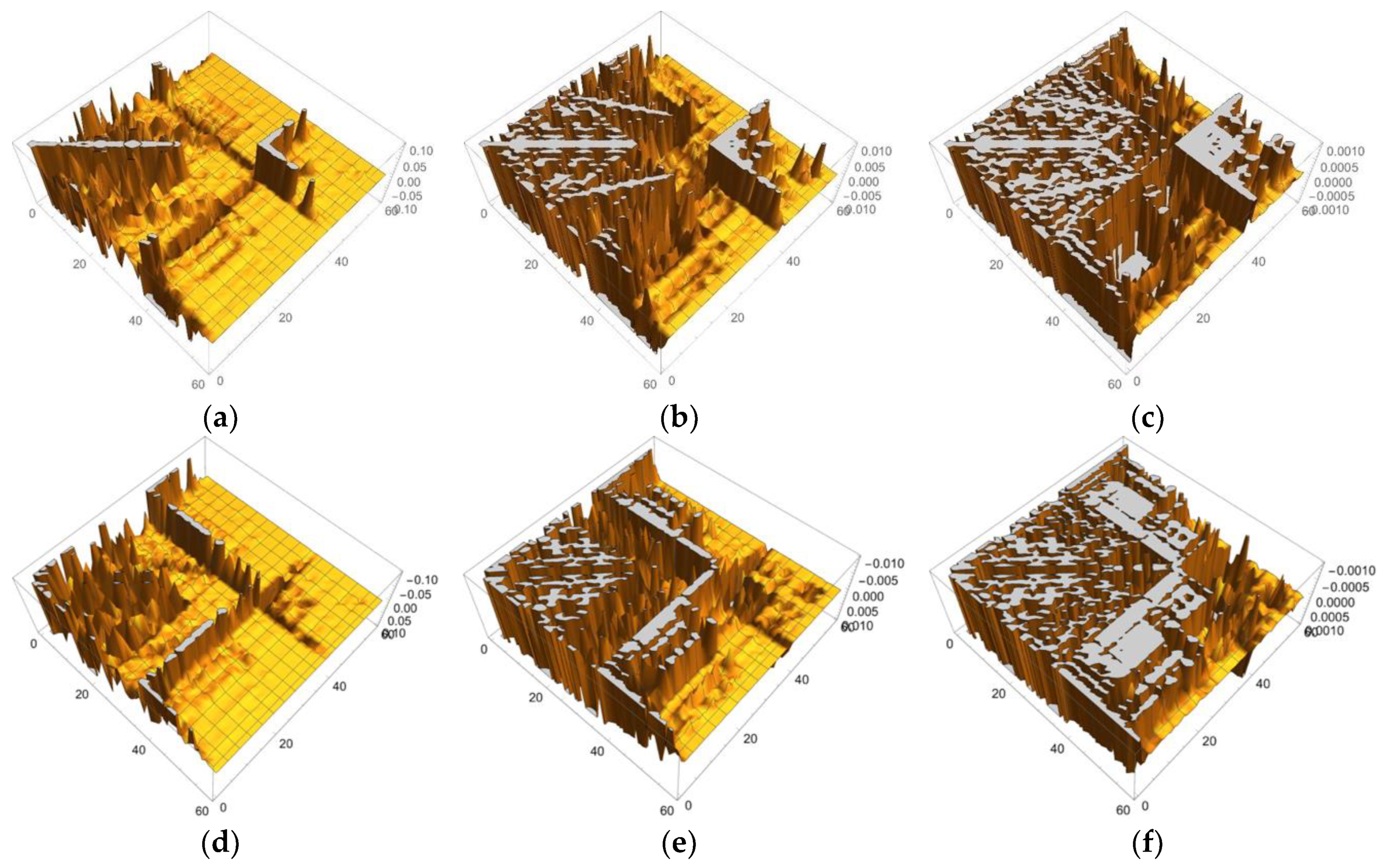 Molecules 24 00821 g009
