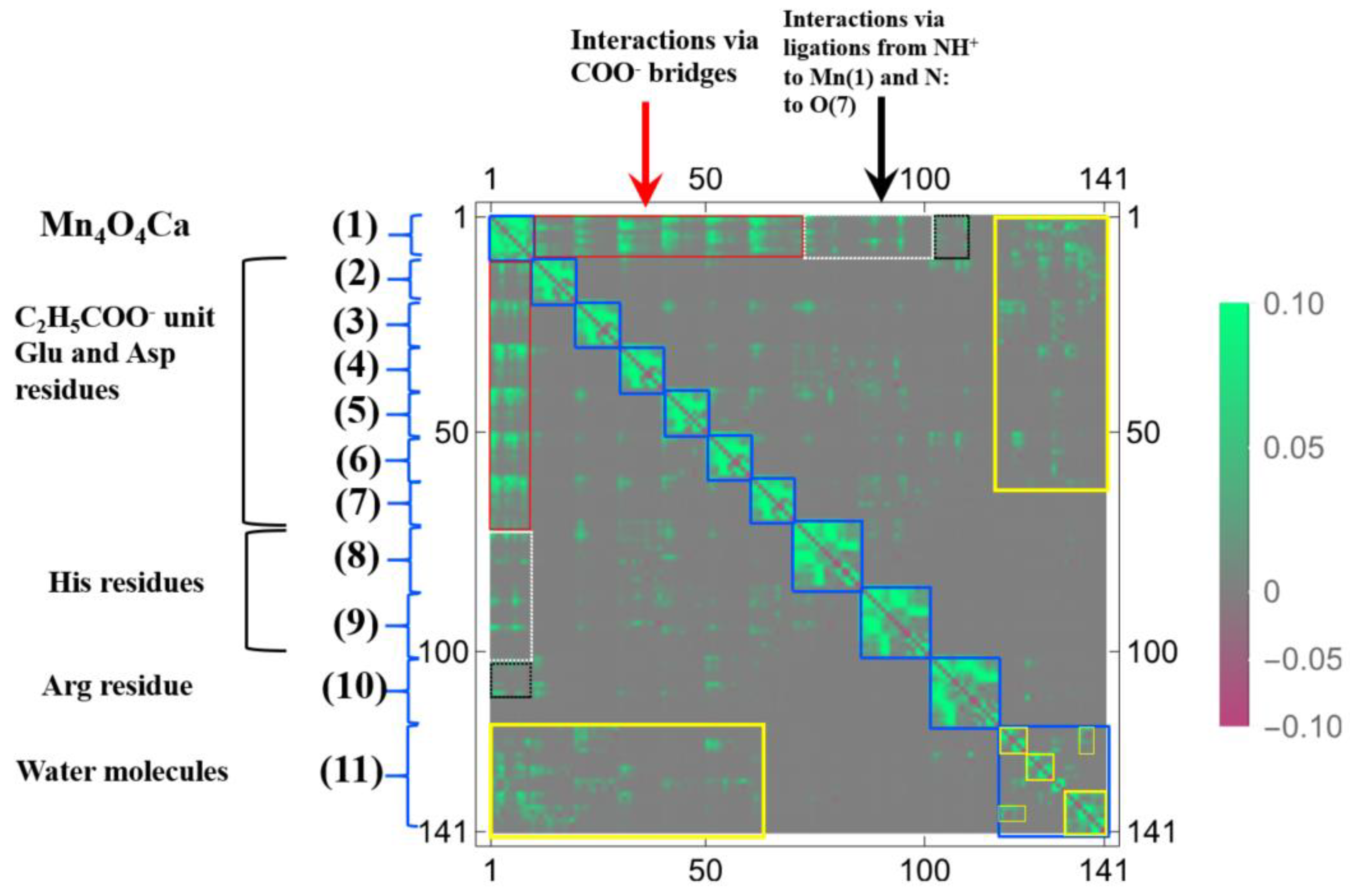 Molecules 24 00821 g014