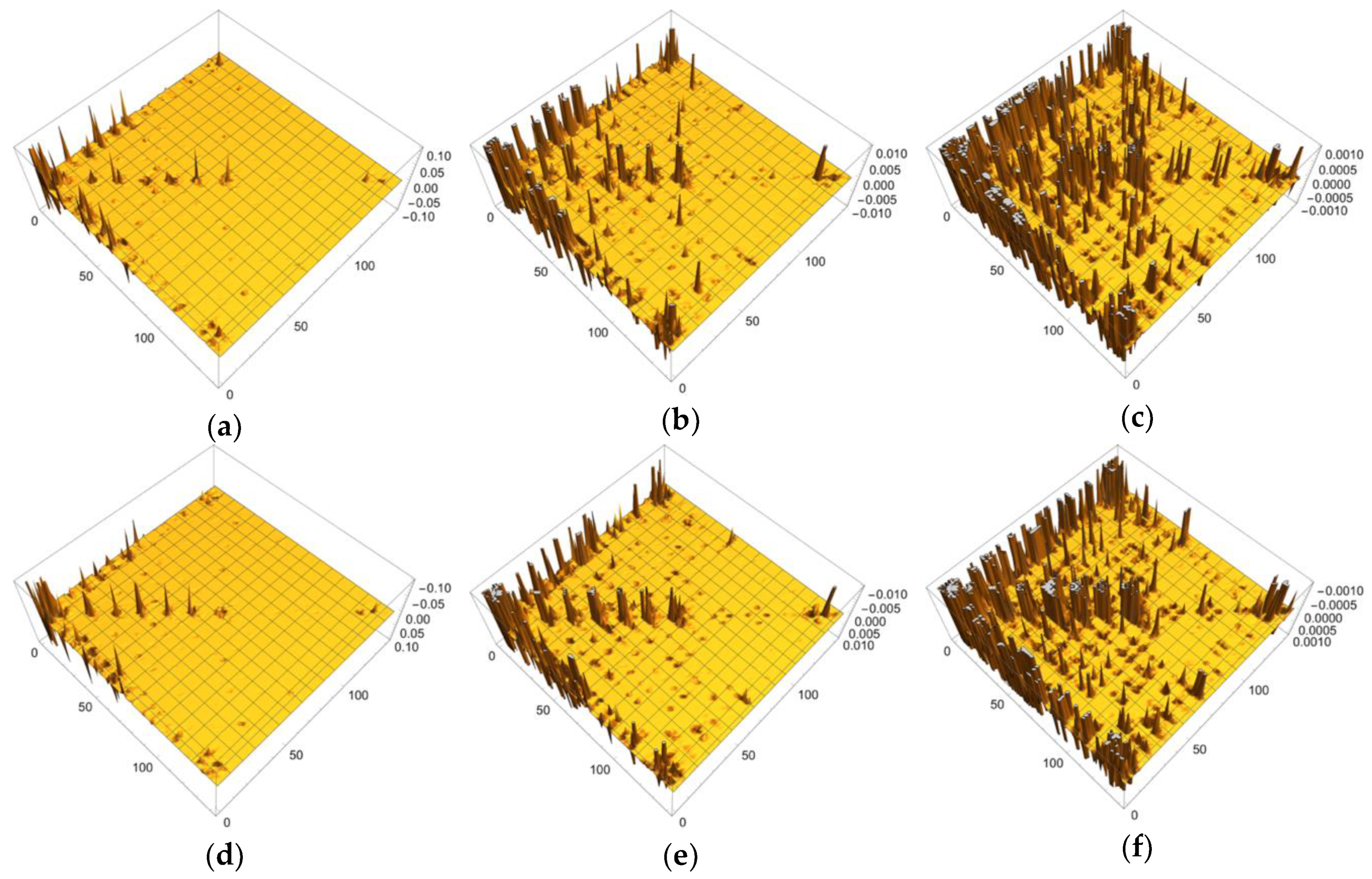 Molecules 24 00821 g018