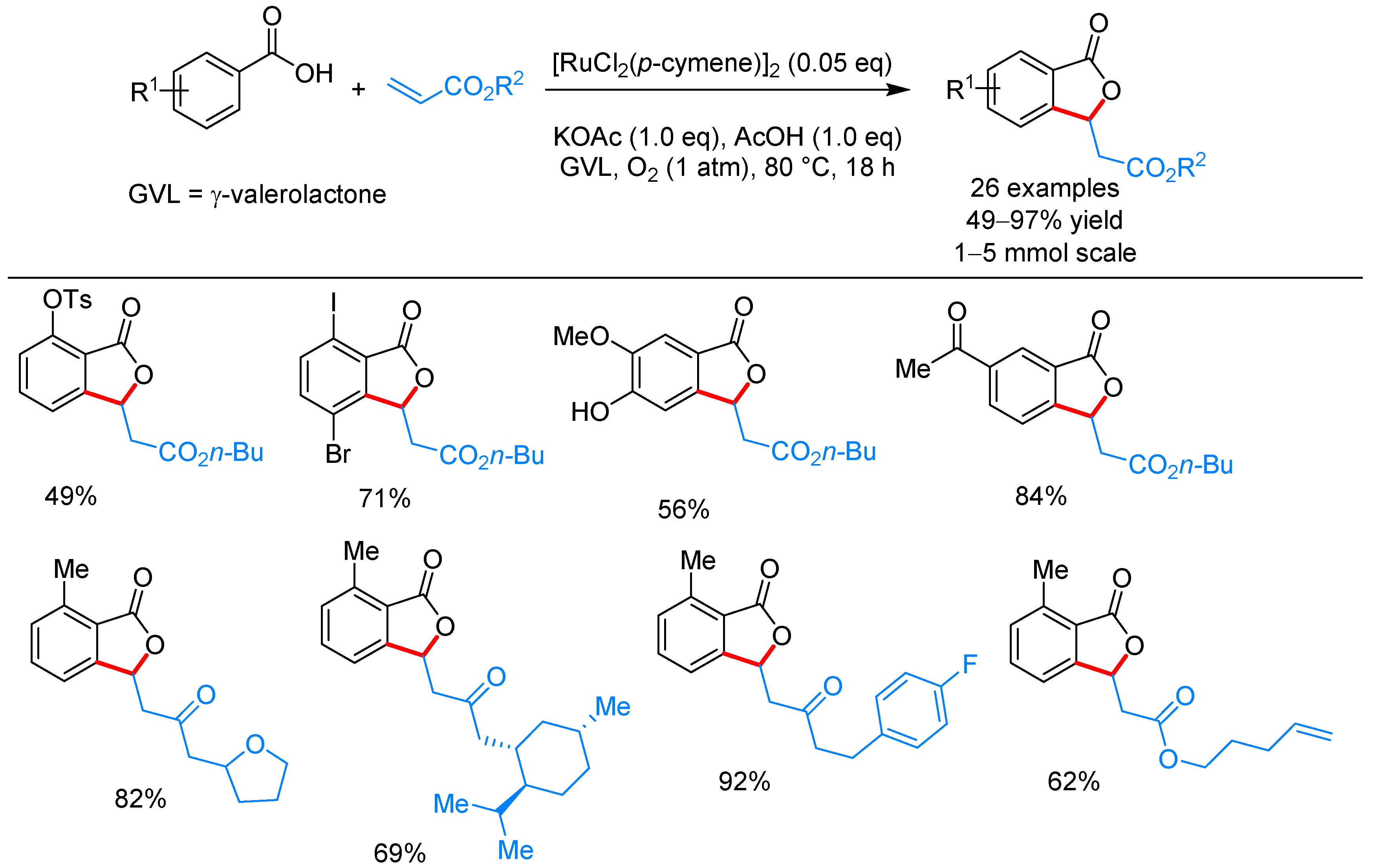Molecules 24 00824 sch020