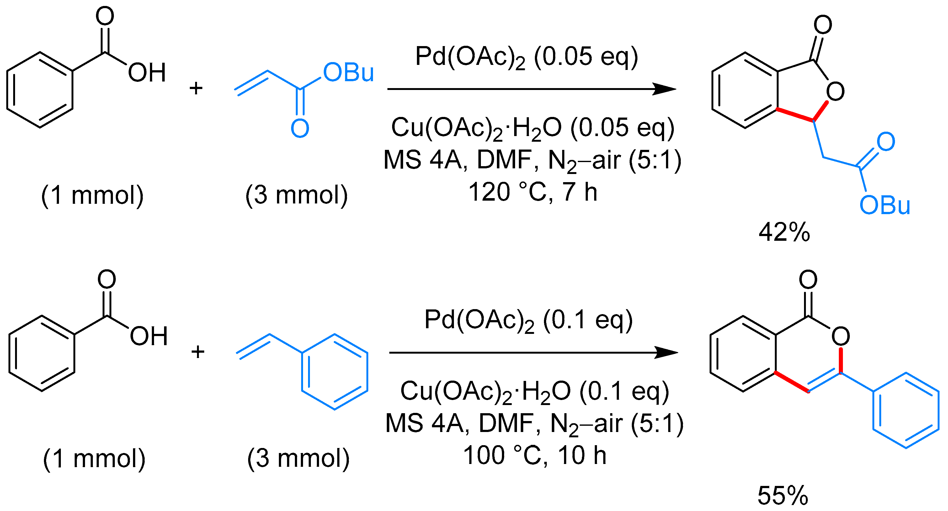 Molecules 24 00824 sch028