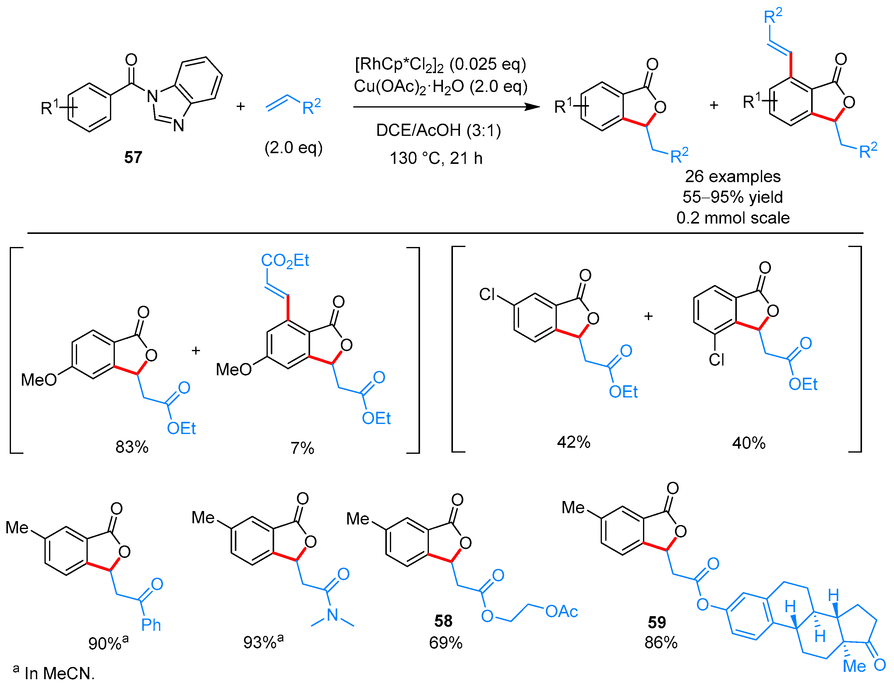 Molecules 24 00824 sch030