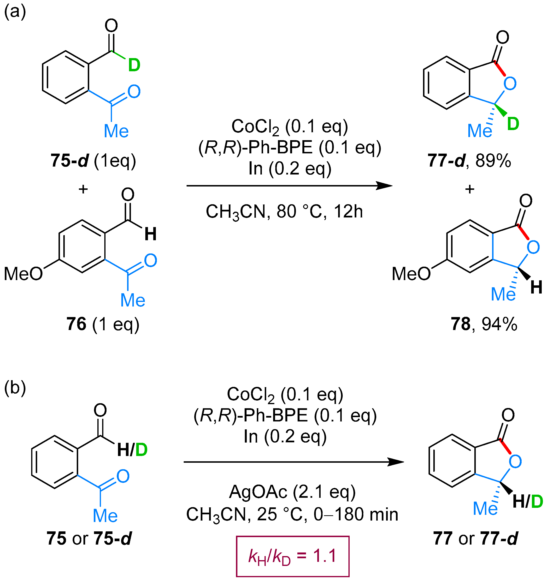 Molecules 24 00824 sch043