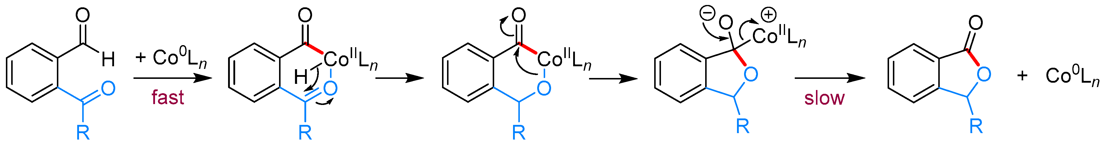 Molecules 24 00824 sch044
