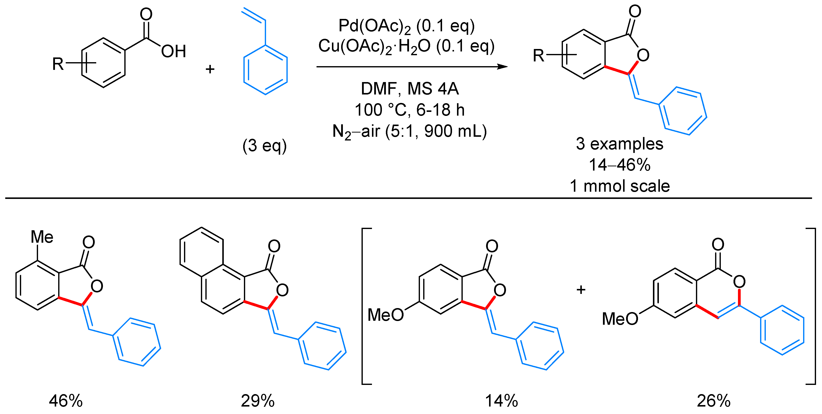 Molecules 24 00824 sch049