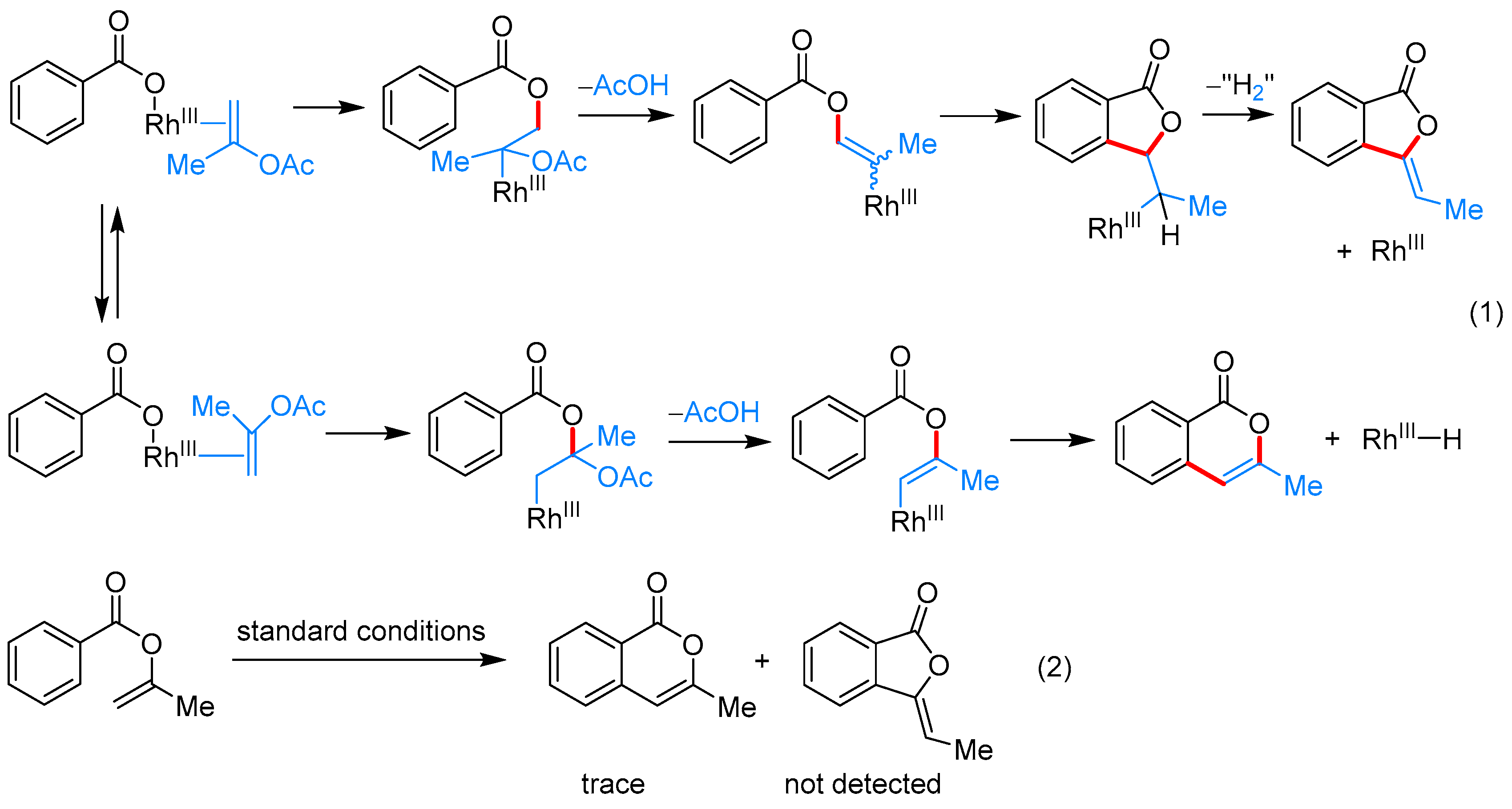 Molecules 24 00824 sch055
