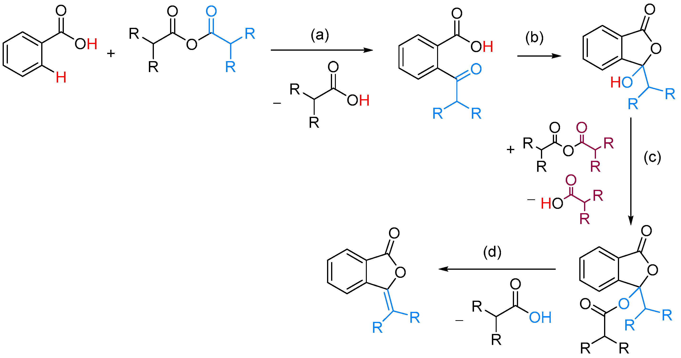Molecules 24 00824 sch059
