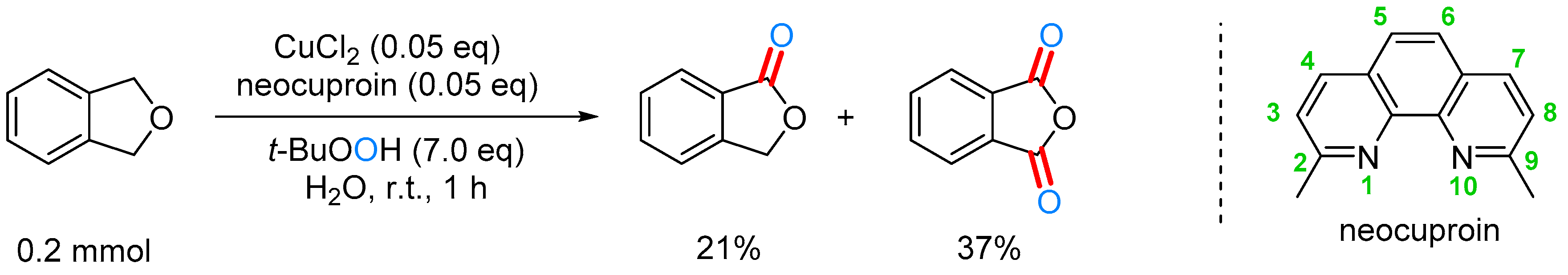 Molecules 24 00824 sch077