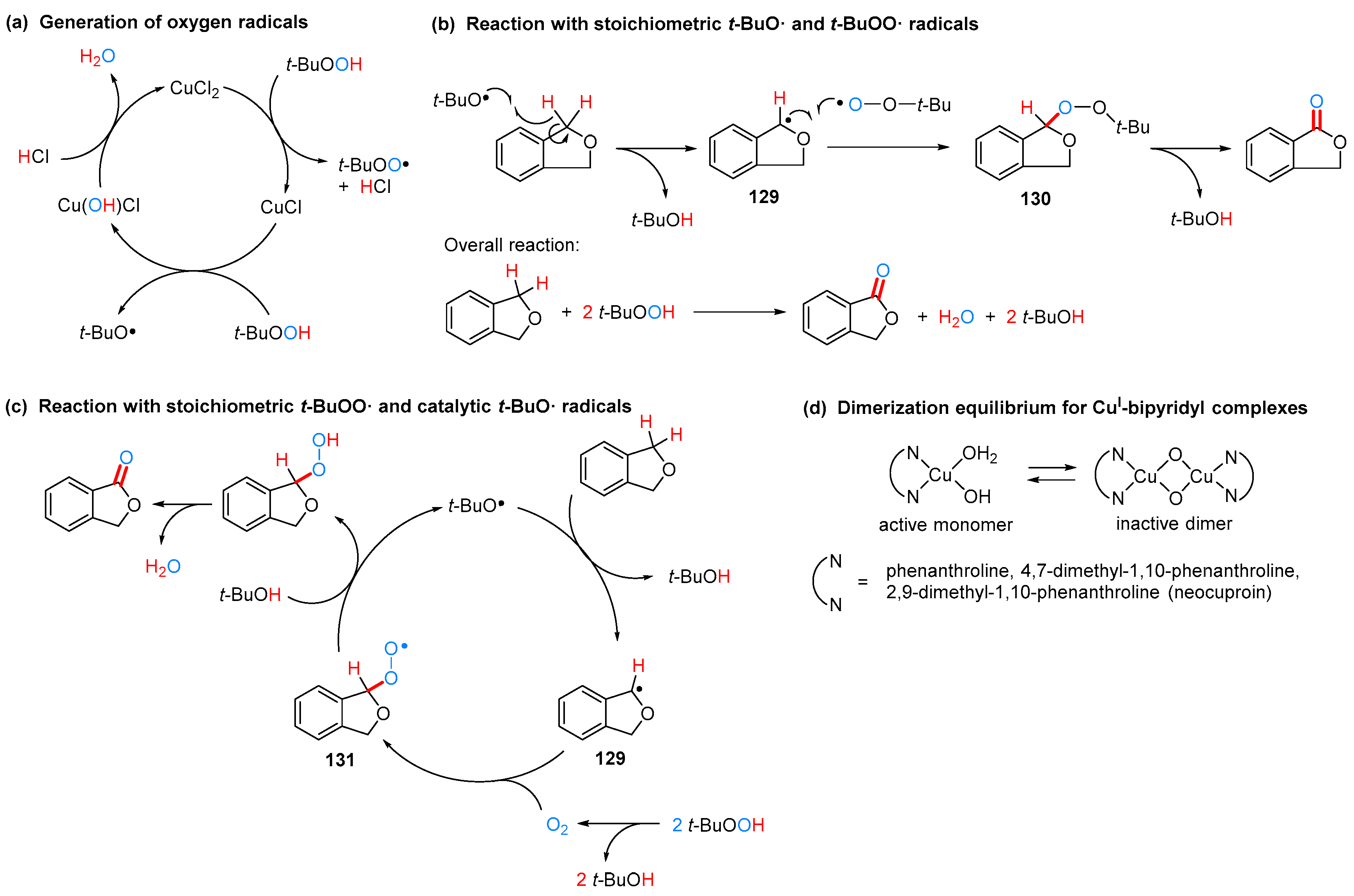 Molecules Free Full Text Synthesis Of Phthalides And A B Butenolides By Transition Metal Catalyzed Activation Of C H Bonds