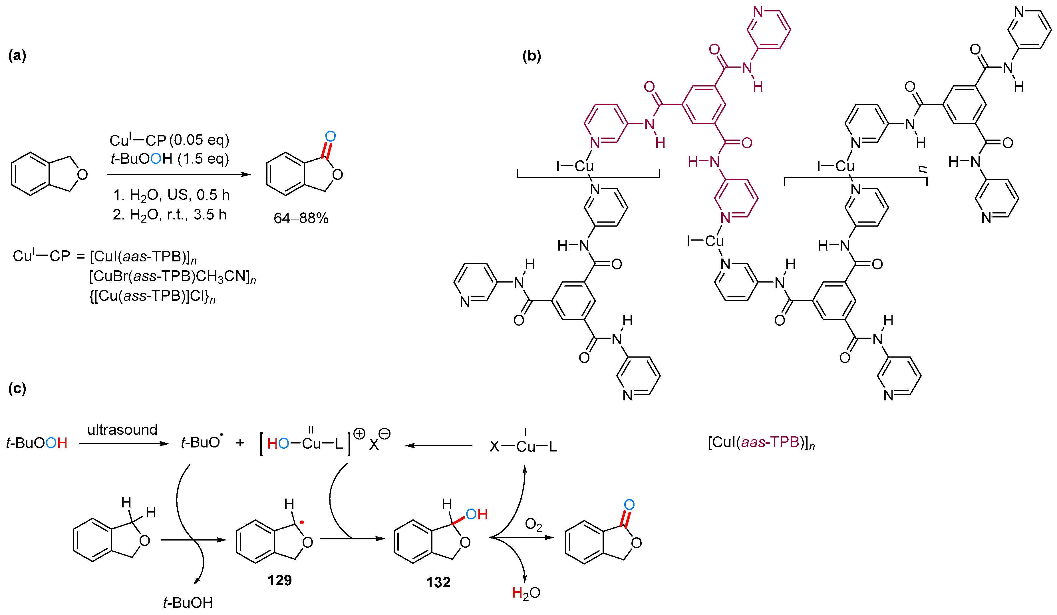 Molecules Free Full Text Synthesis Of Phthalides And A B Butenolides By Transition Metal Catalyzed Activation Of C H Bonds