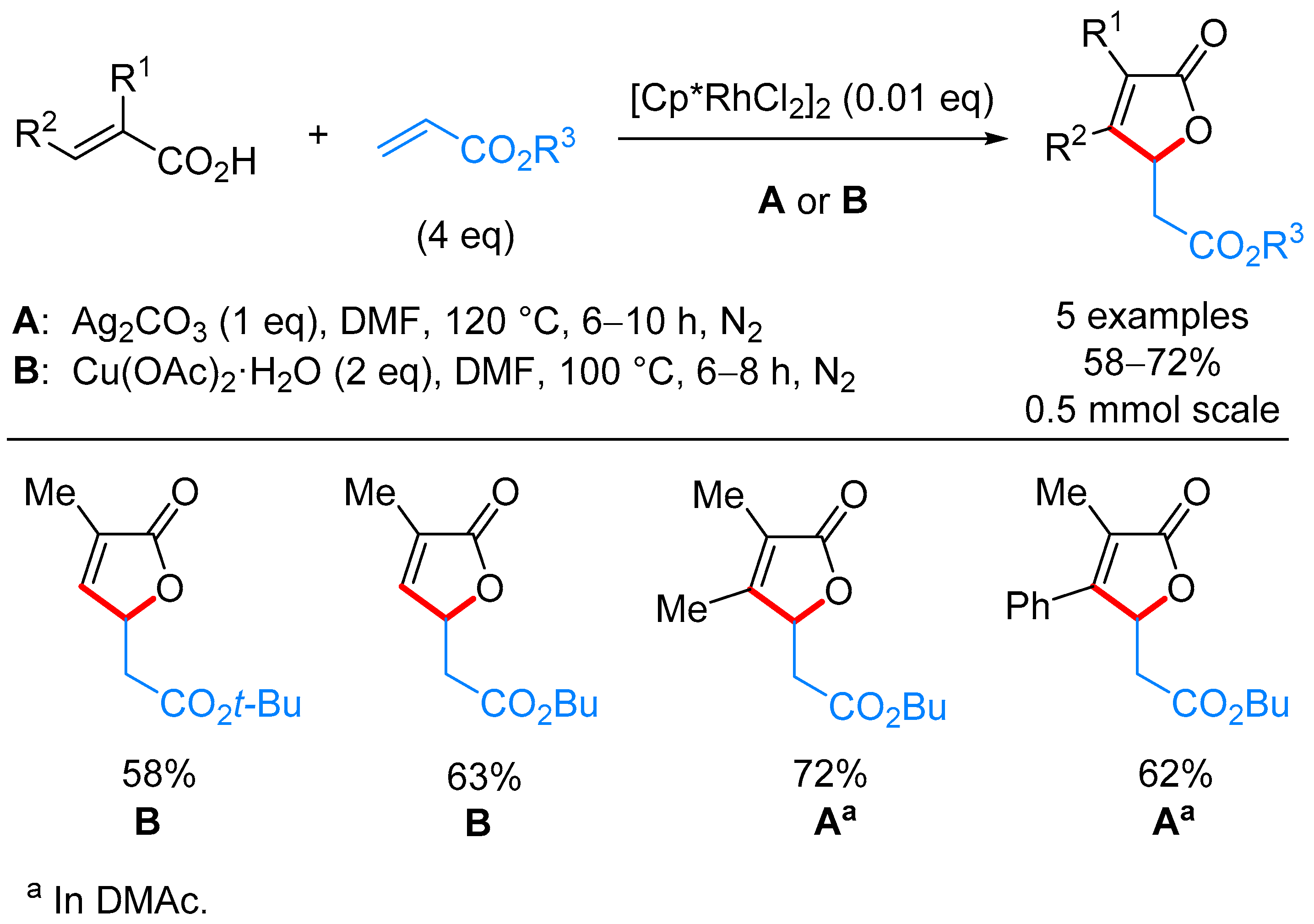 Molecules 24 00824 sch080