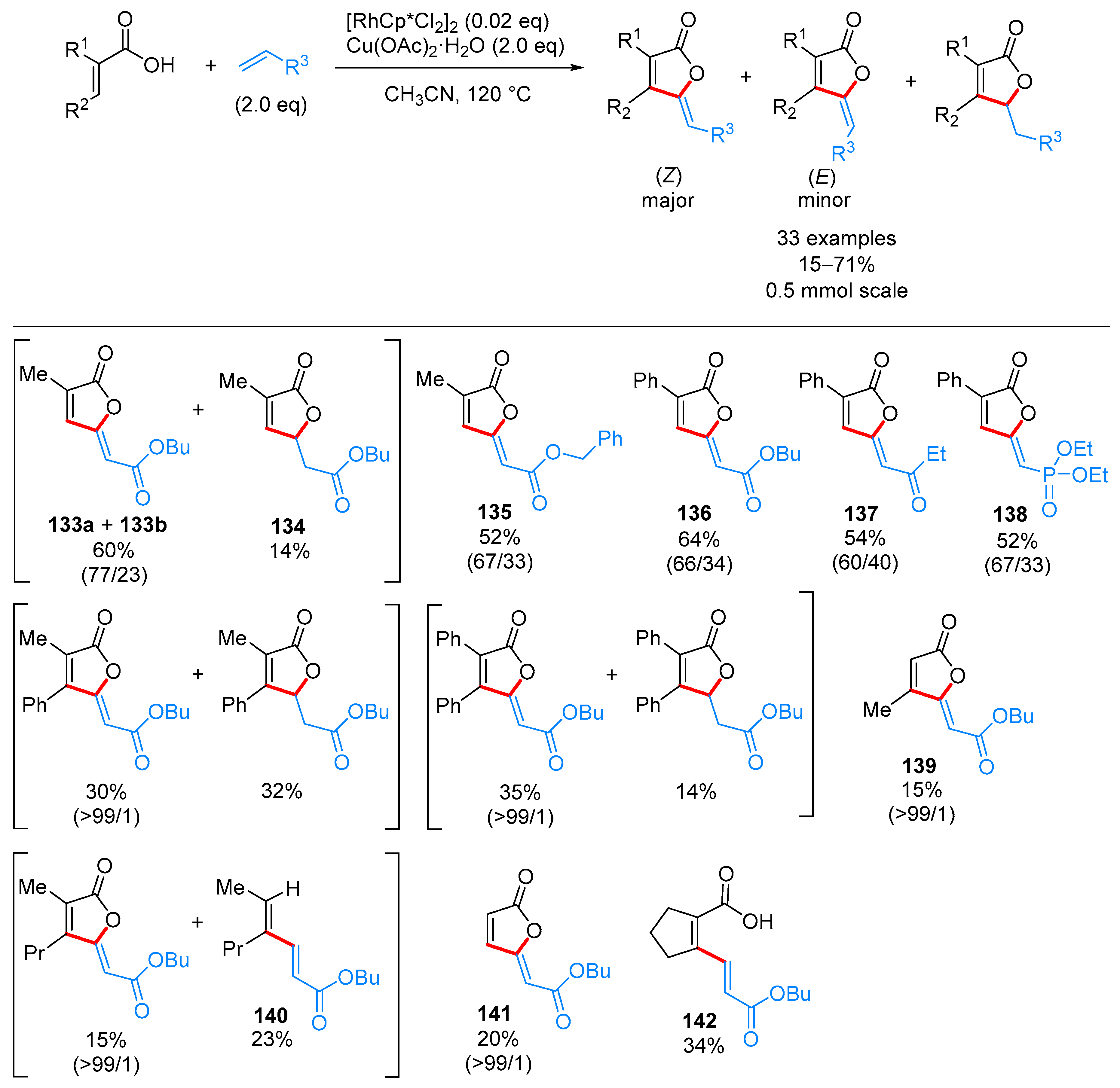 Molecules 24 00824 sch083