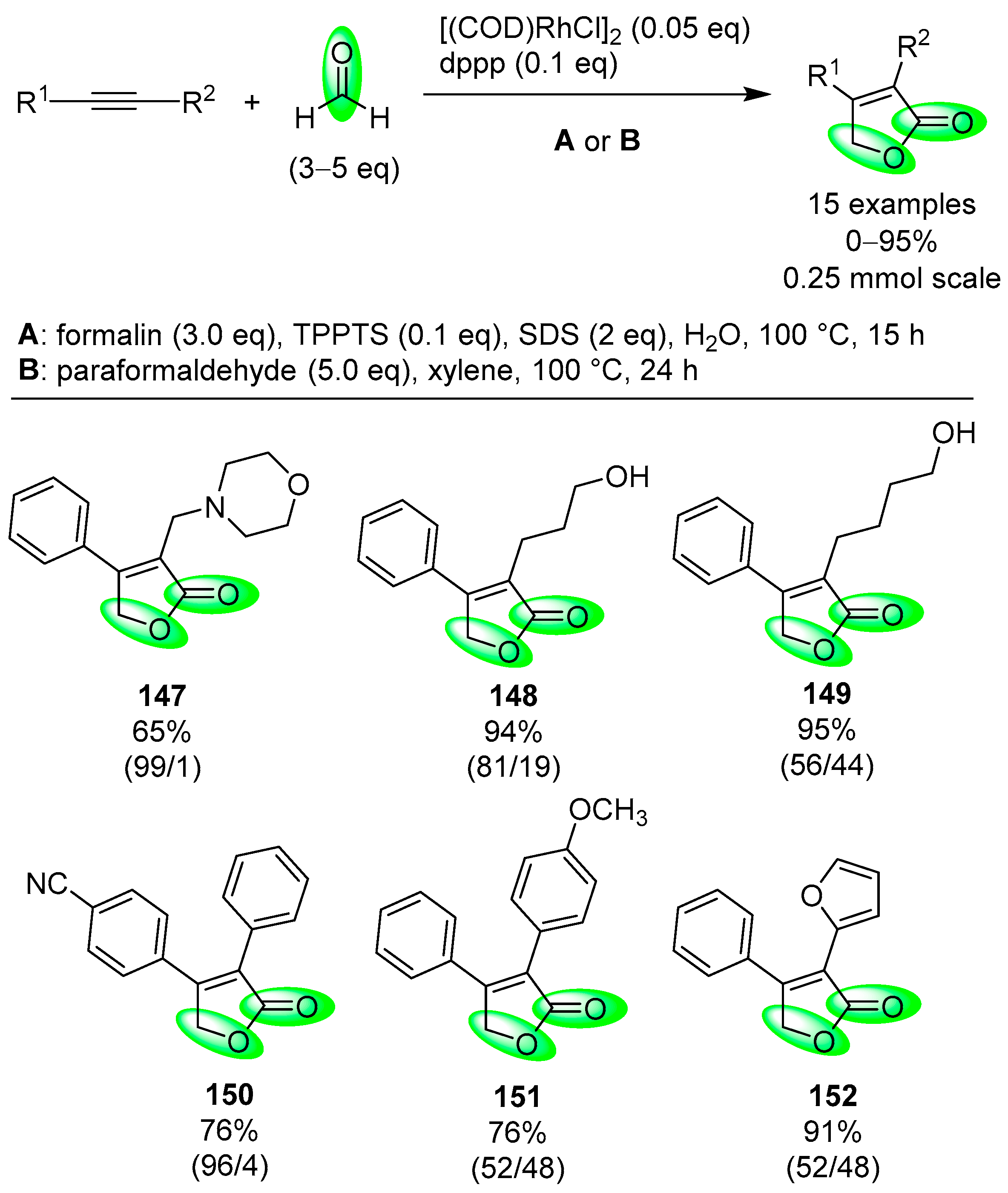Molecules 24 00824 sch088