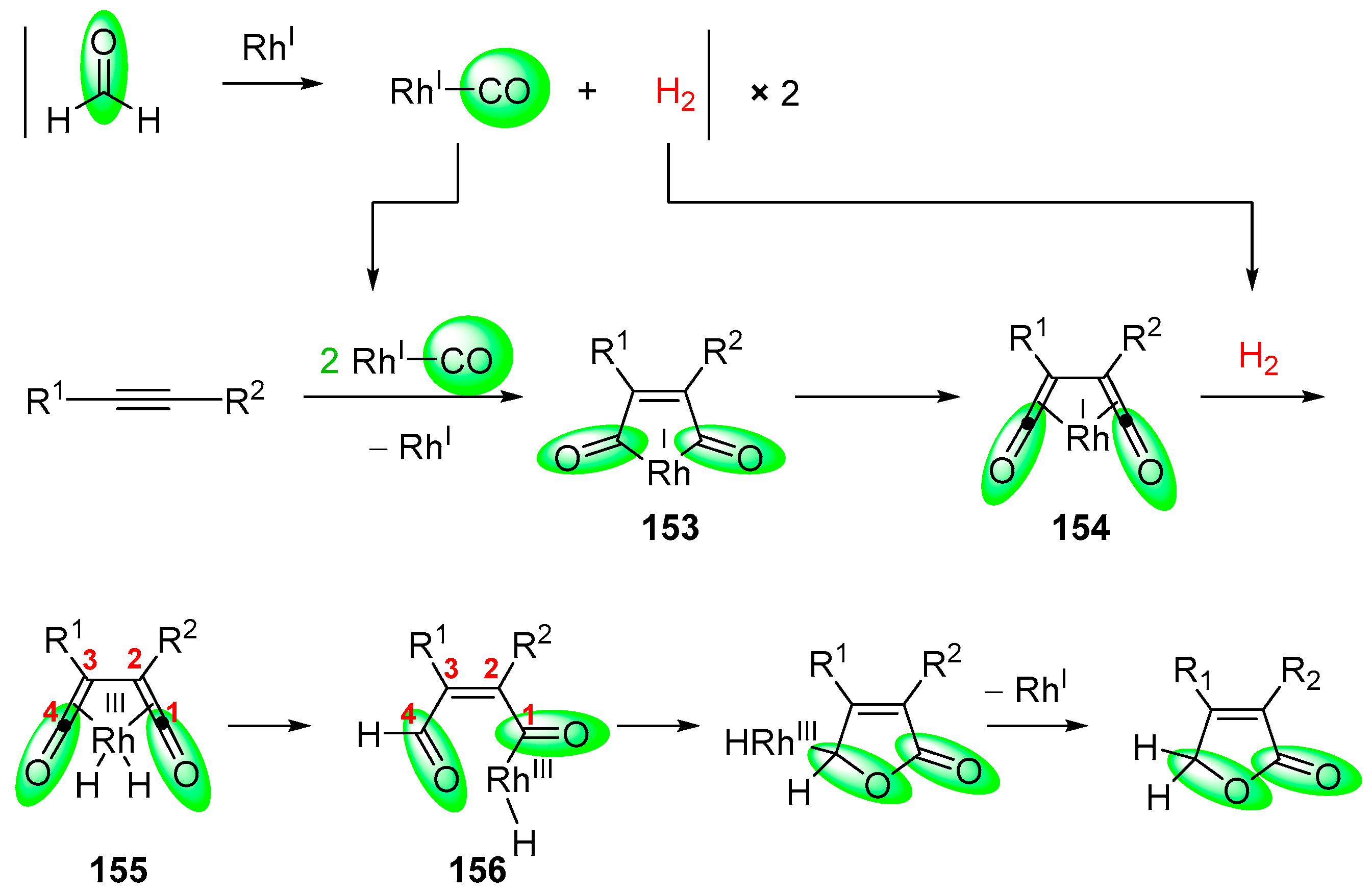 Molecules 24 00824 sch089