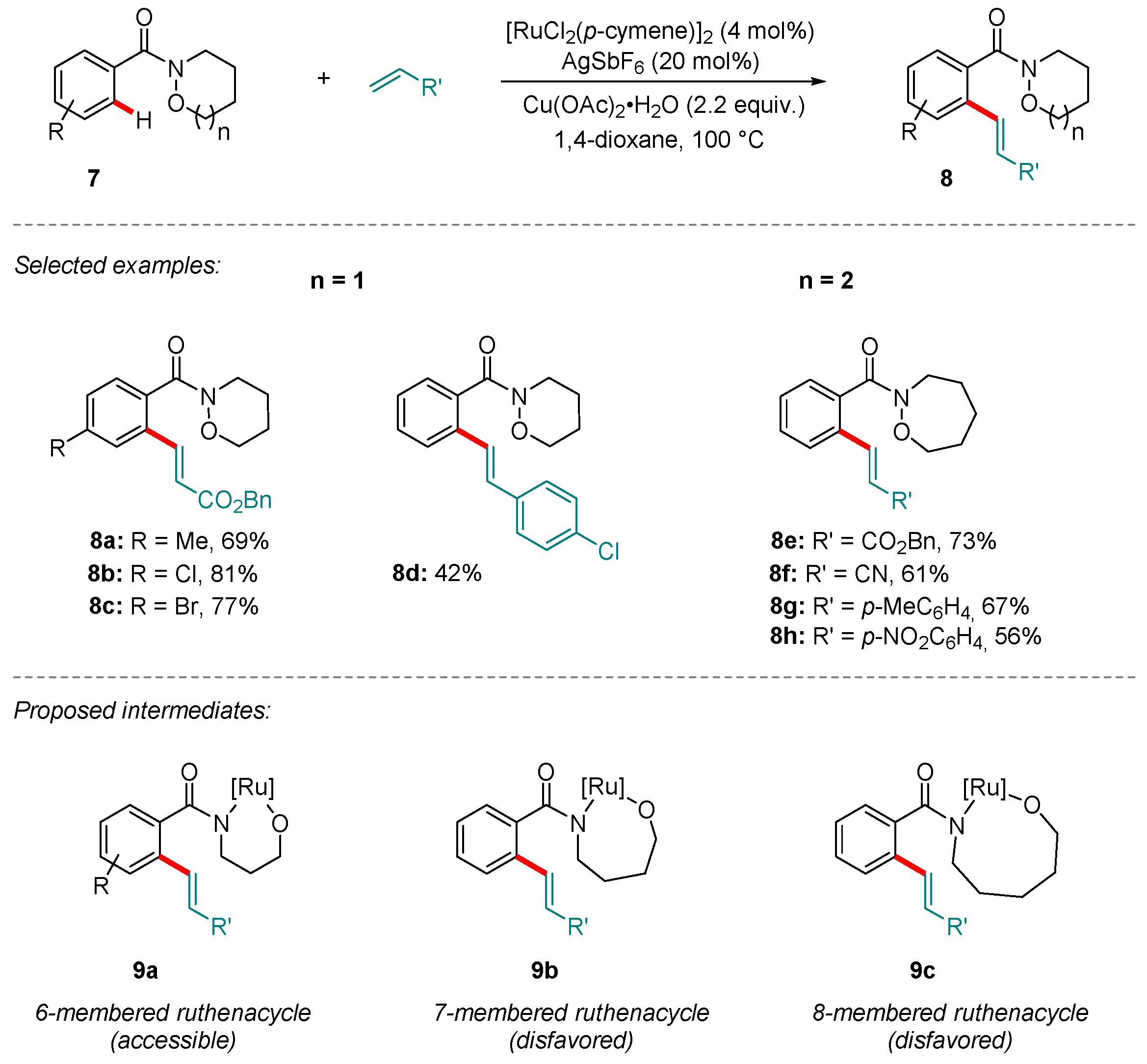 Molecules 24 00830 sch003