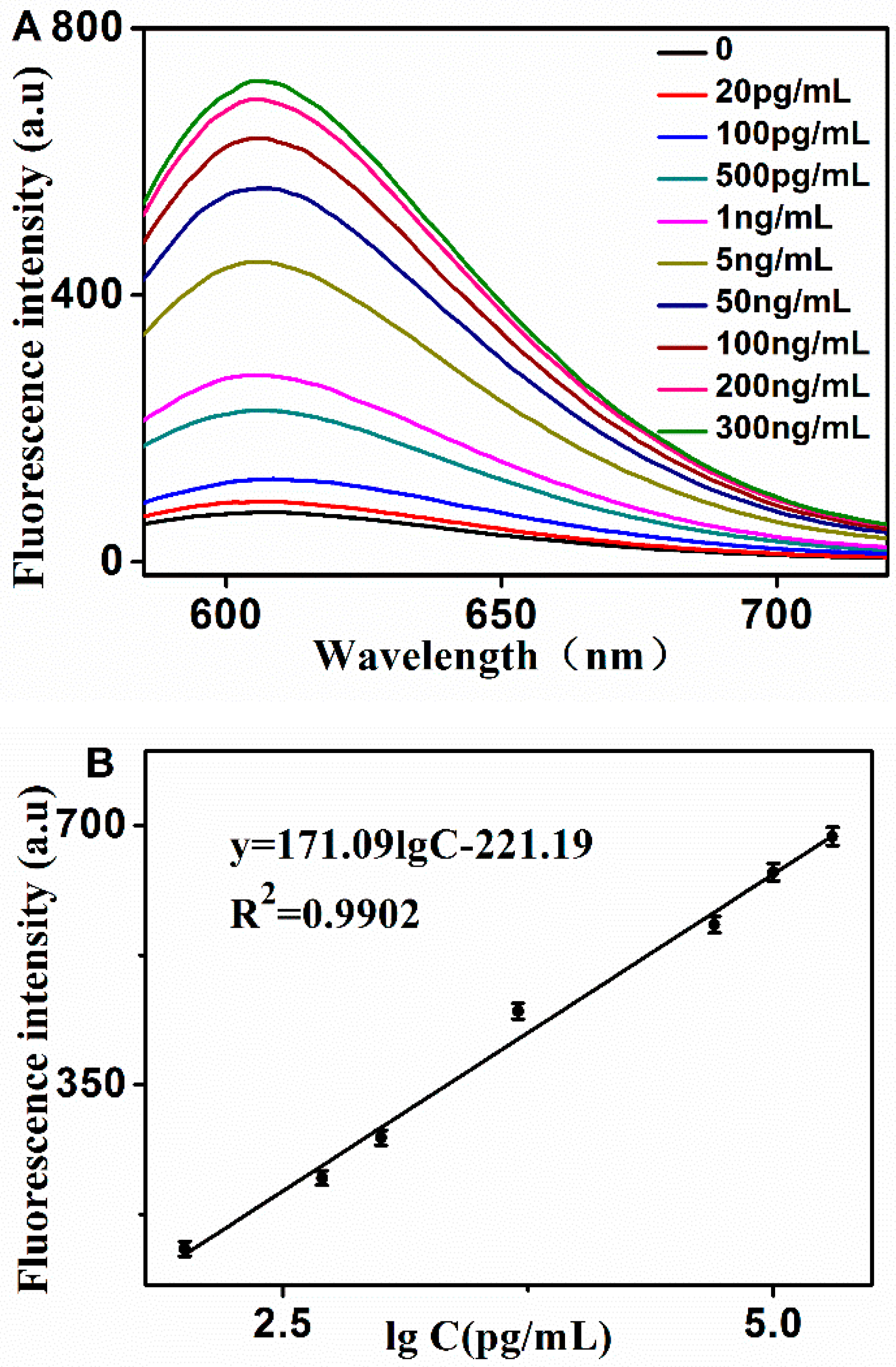 Molecules 24 00831 g004