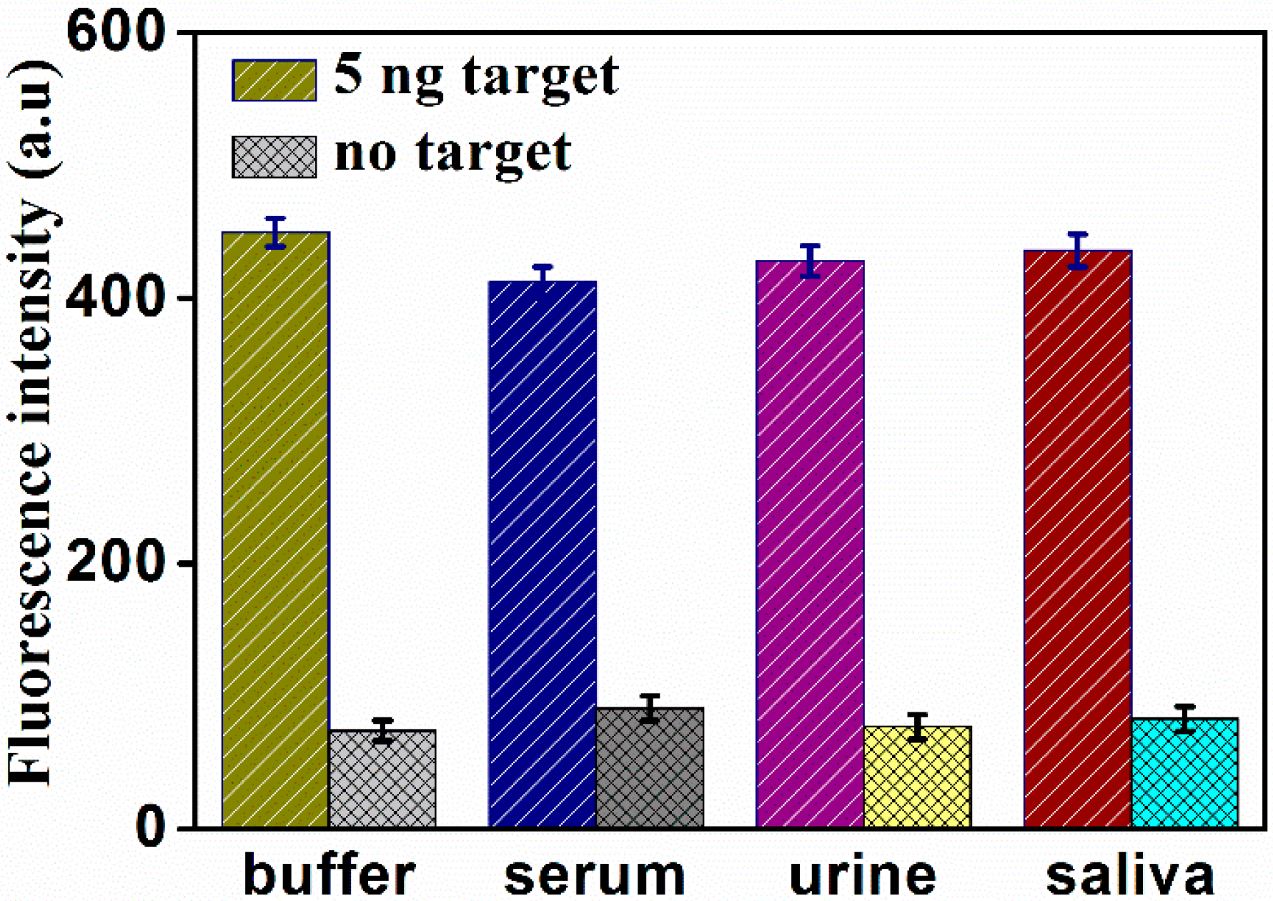 Molecules 24 00831 g006