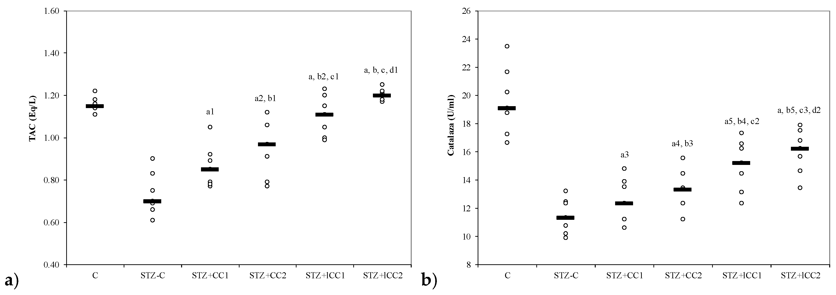 Molecules 24 00846 g002 Molecules 24 00846 g002