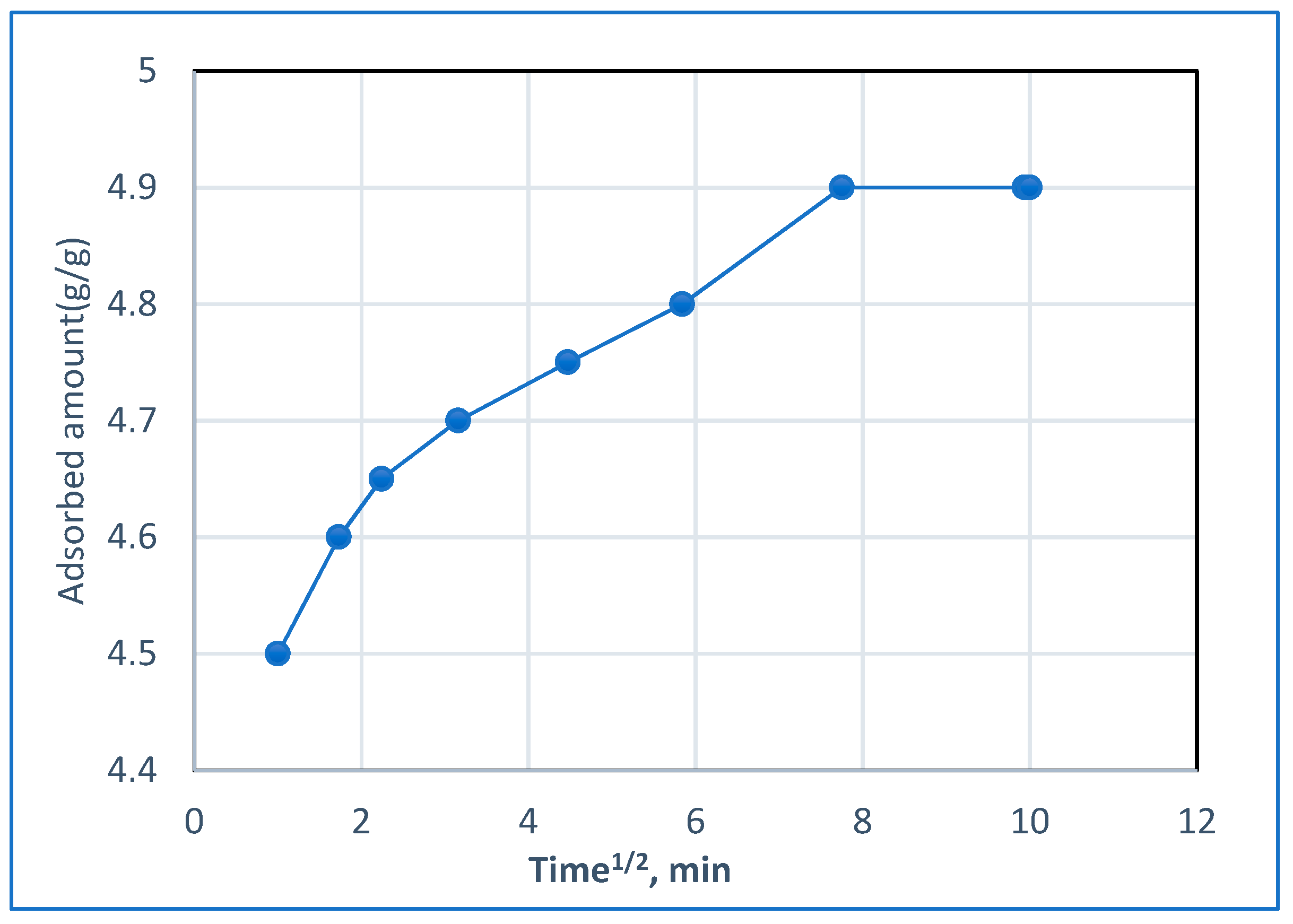 Molecules 24 00847 g009 Molecules 24 00847 g009