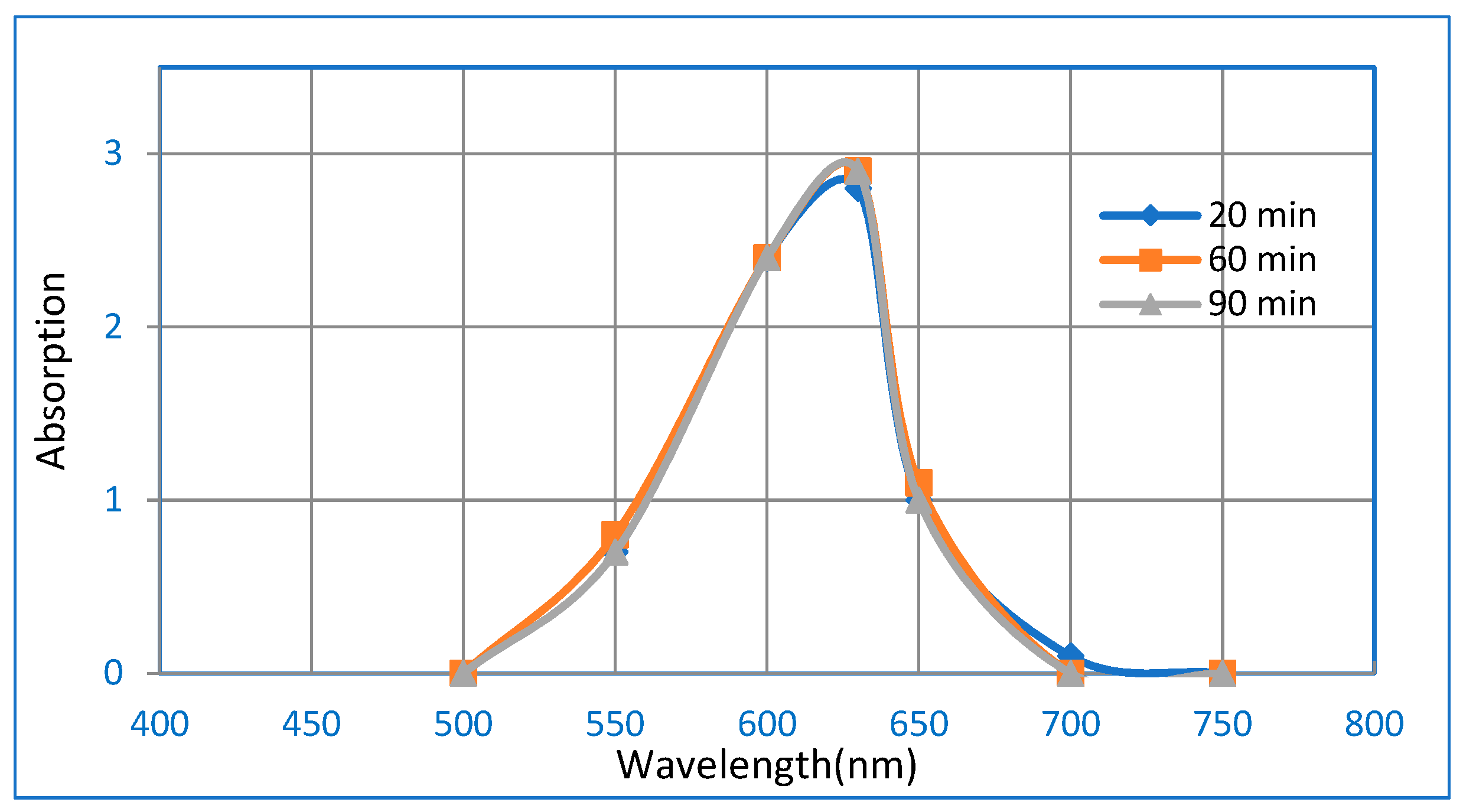 Molecules 24 00847 g015 Molecules 24 00847 g015