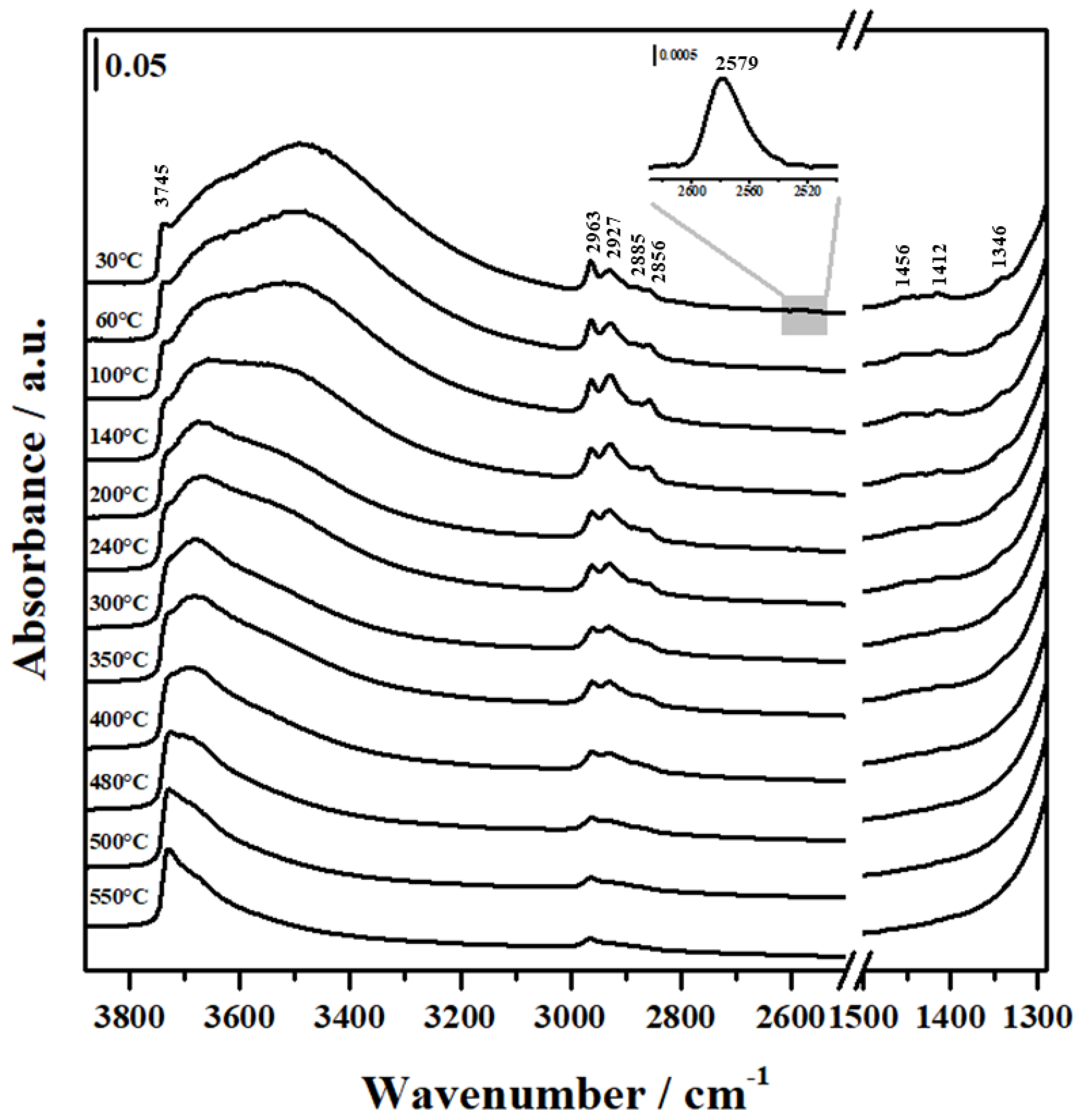 Molecules 24 00848 g002