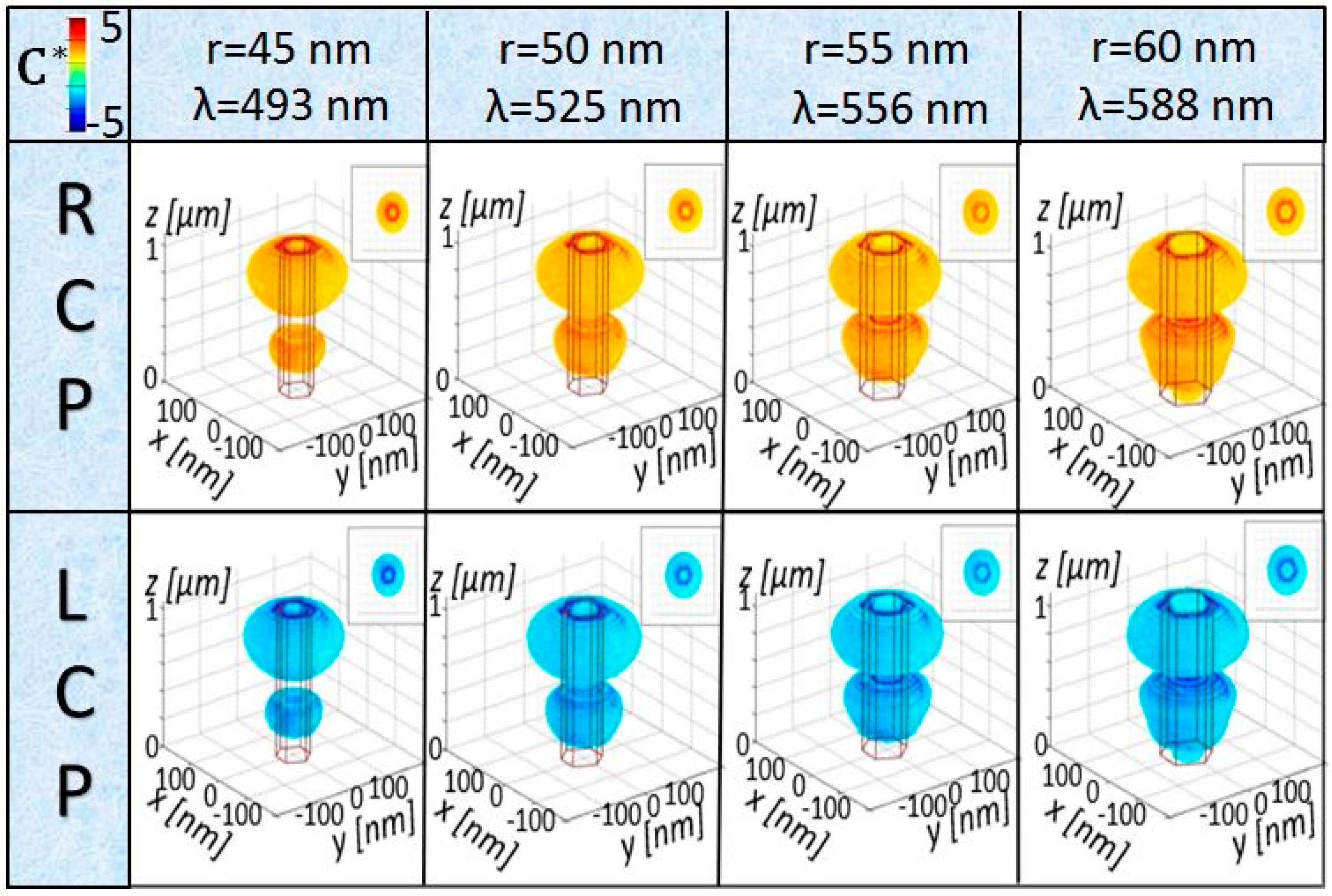 Molecules 24 00853 g002 Molecules 24 00853 g002