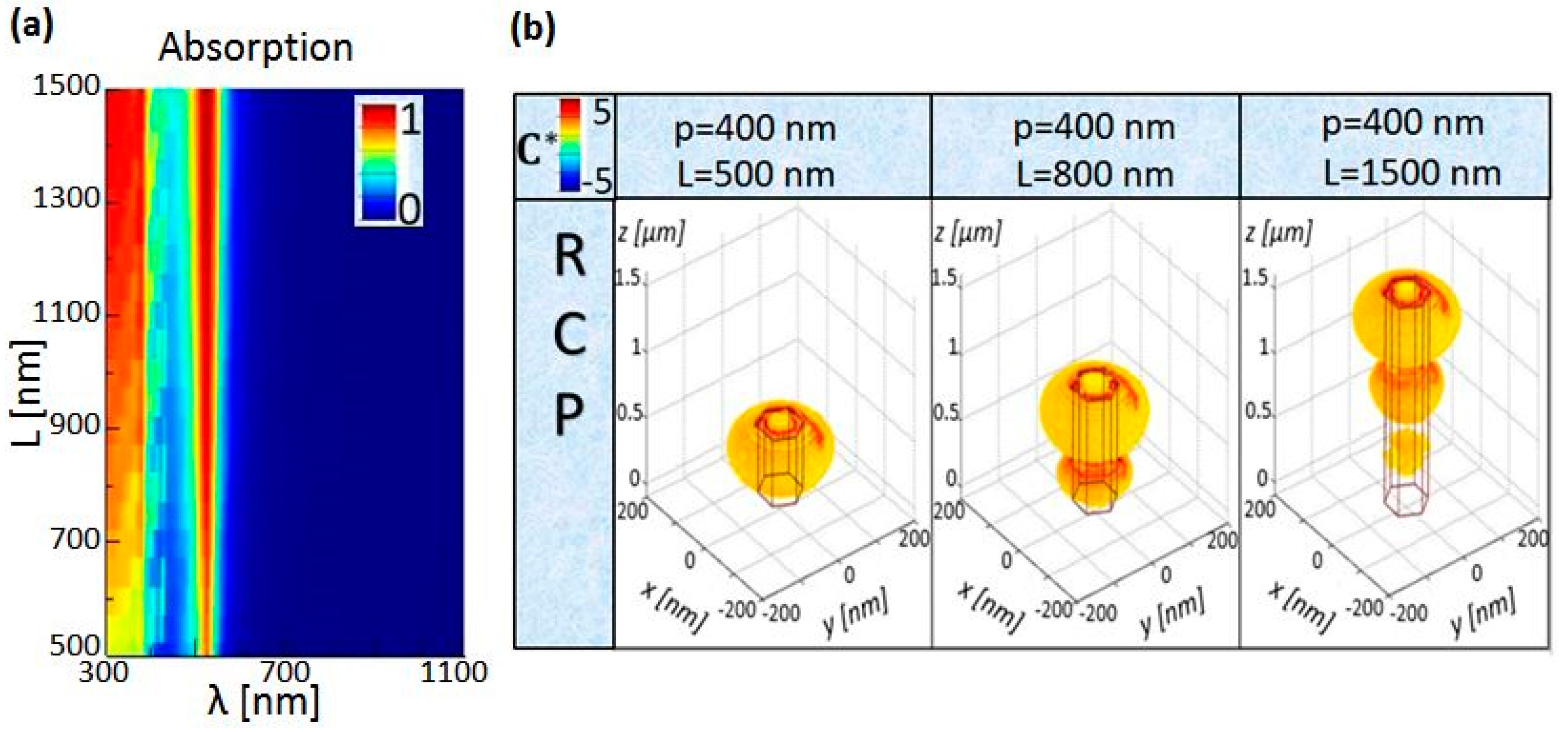 Molecules 24 00853 g004 Molecules 24 00853 g004