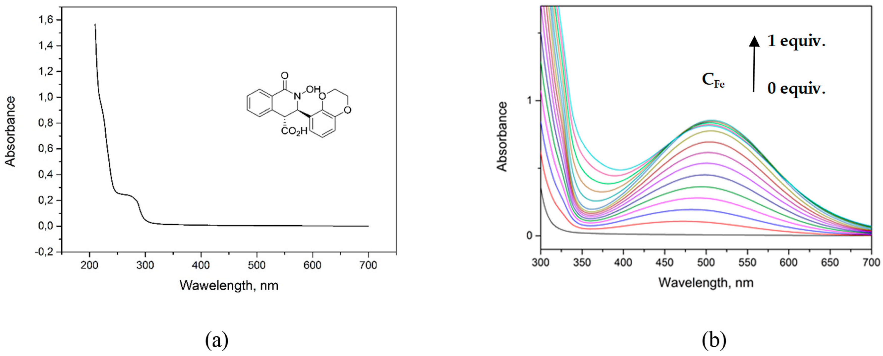 Molecules 24 00864 g002 Molecules 24 00864 g002