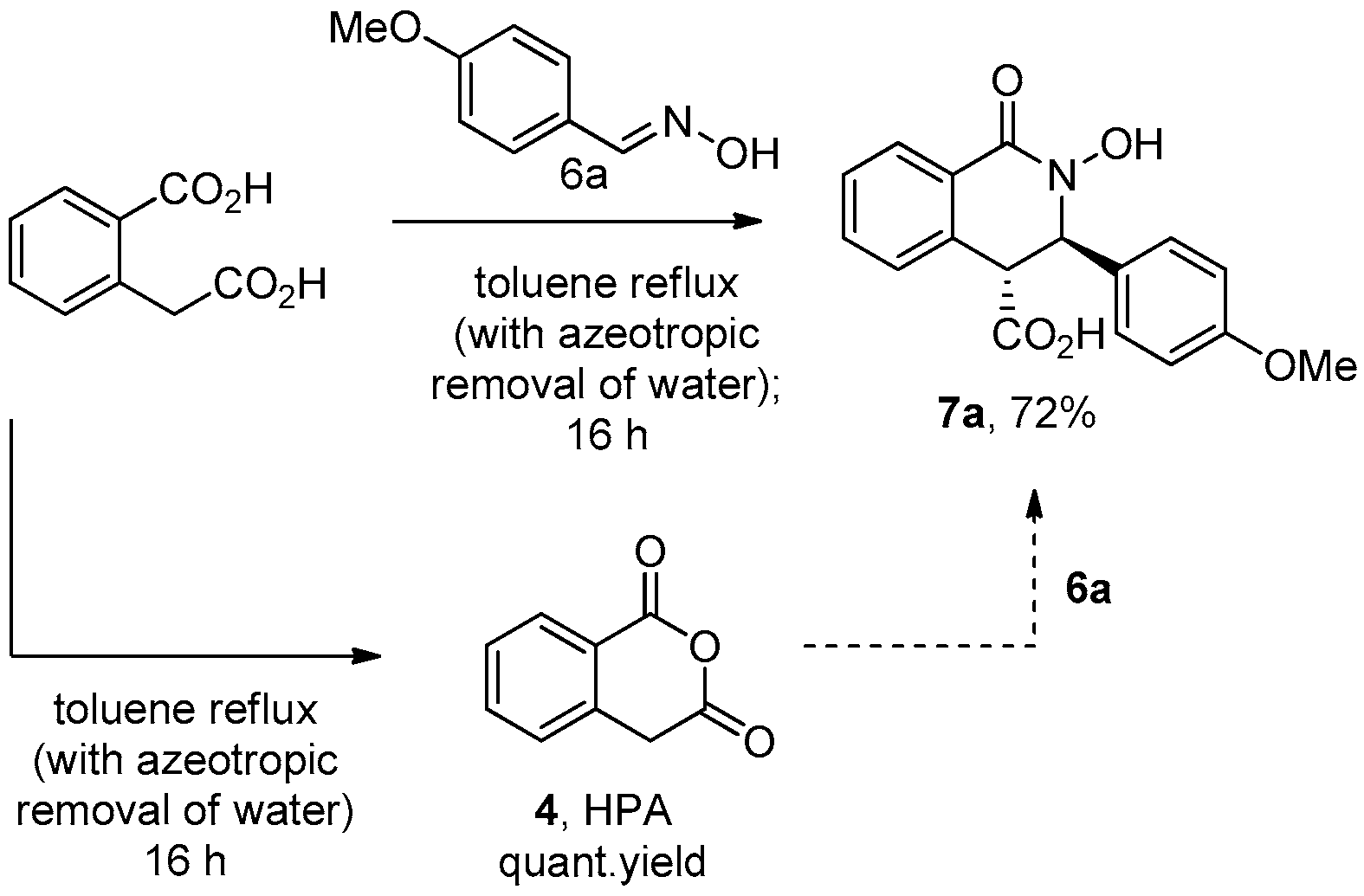 Molecules 24 00864 sch003 Molecules 24 00864 sch003