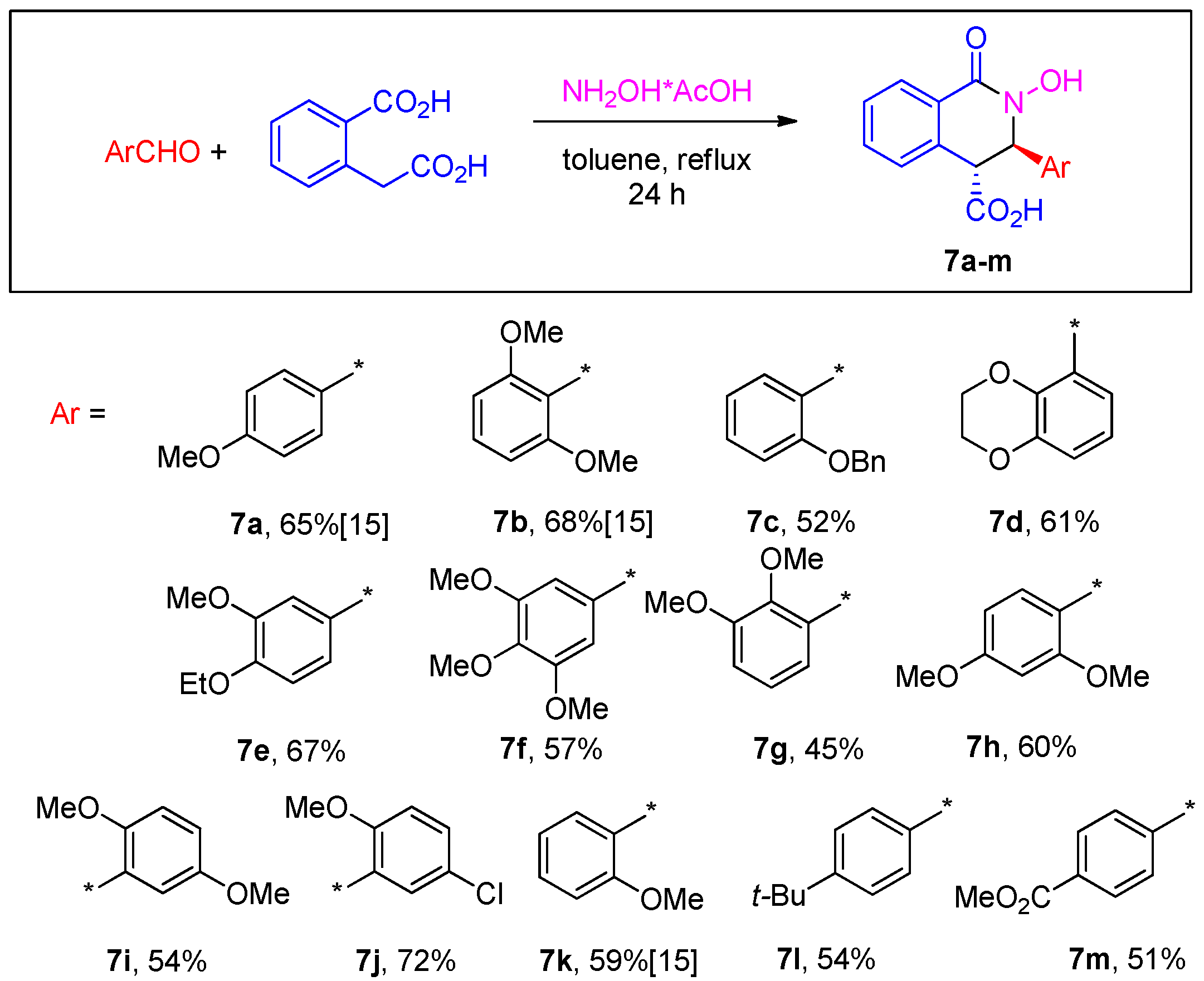Molecules 24 00864 sch005 Molecules 24 00864 sch005