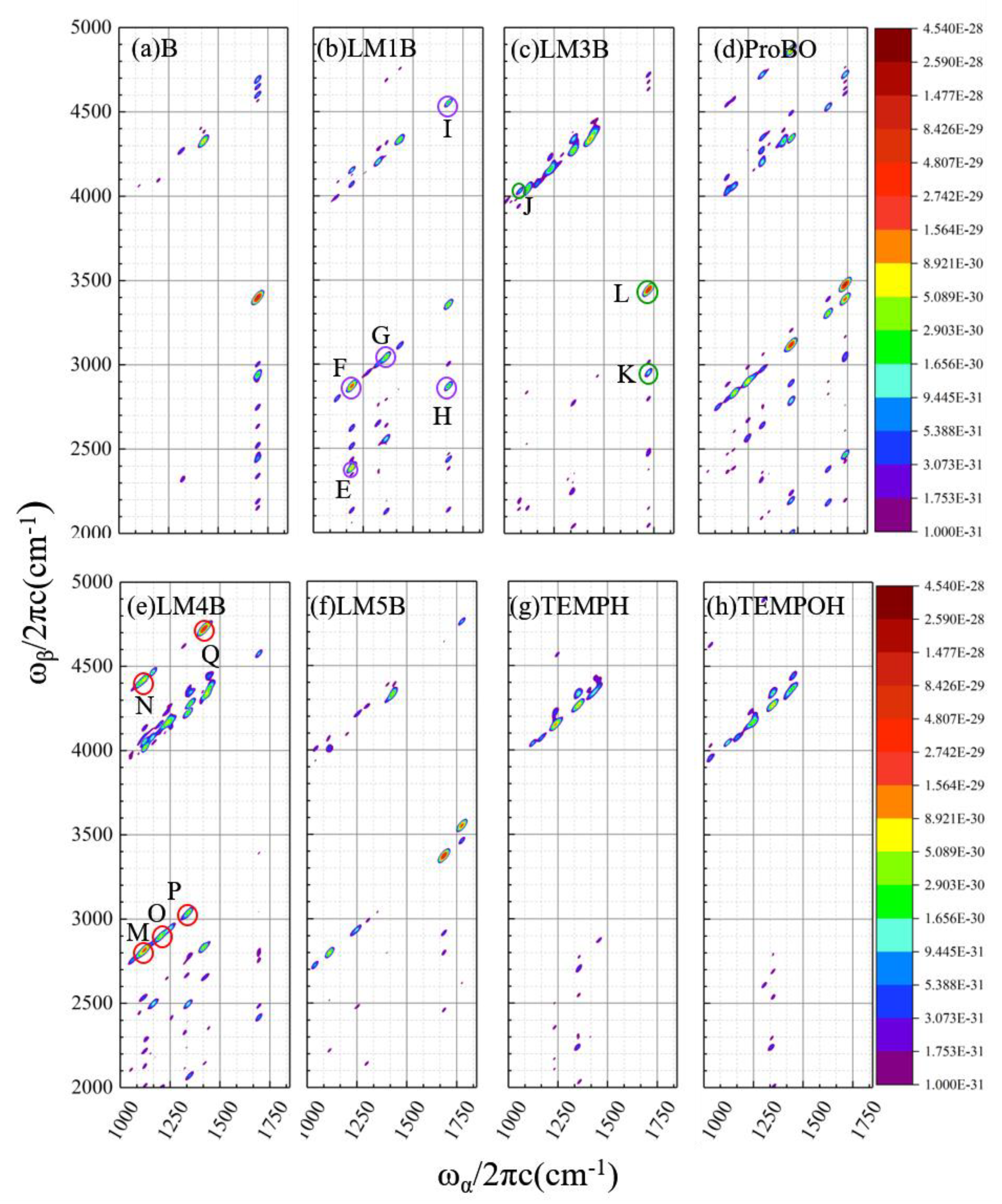 Molecules 24 00869 g008 Molecules 24 00869 g008