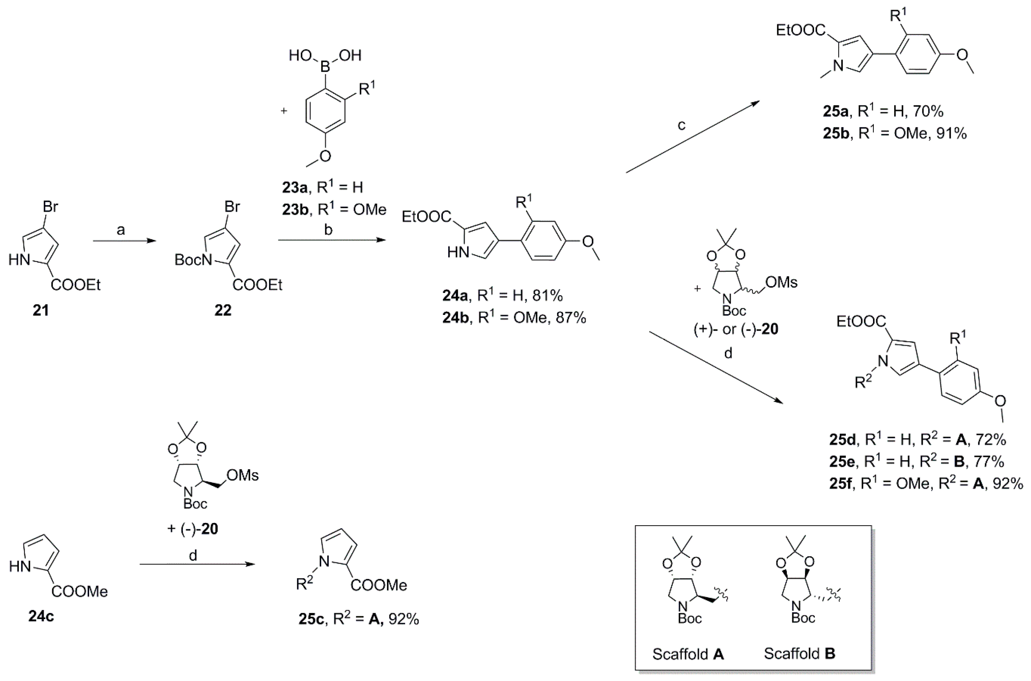 Molecules Free Full Text Design Synthesis And Biological Evaluation Of Isoxazole Based Ck1 Inhibitors Modified With Chiral Pyrrolidine Scaffolds Html