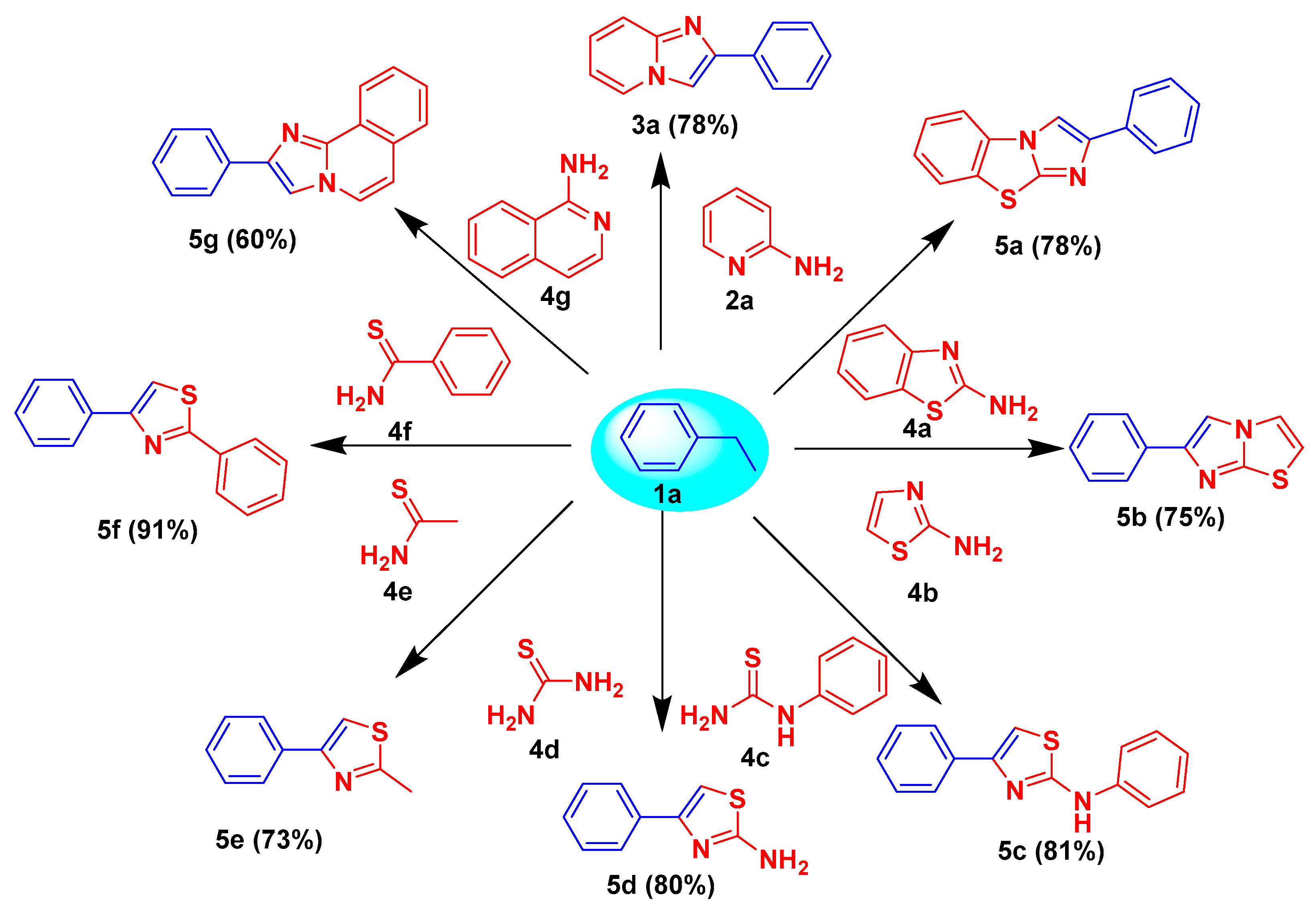 Molecules 24 00893 g002 Molecules 24 00893 g002