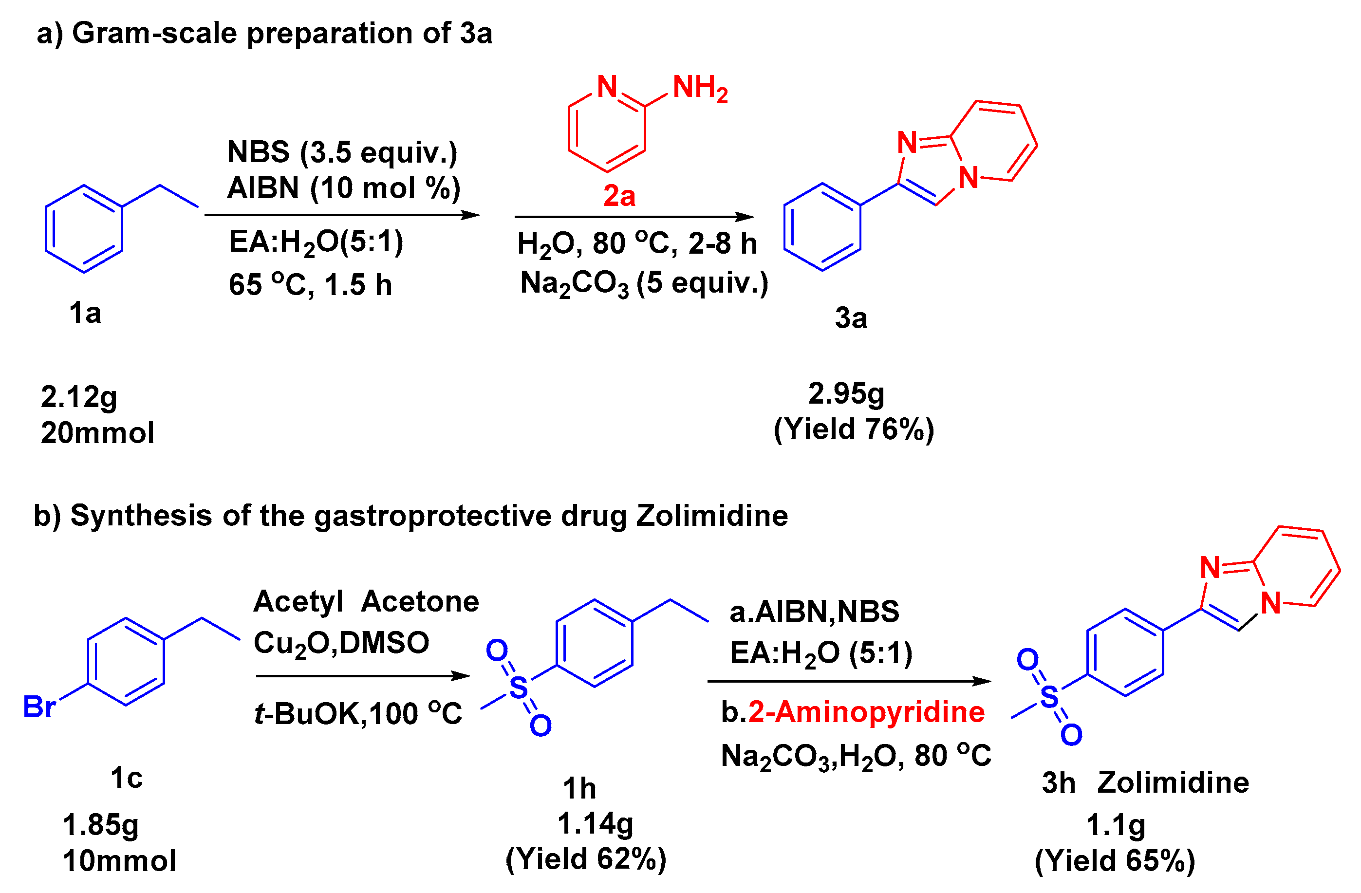 Molecules | Free Full-Text | One-Pot NBS-Promoted Synthesis Of ...