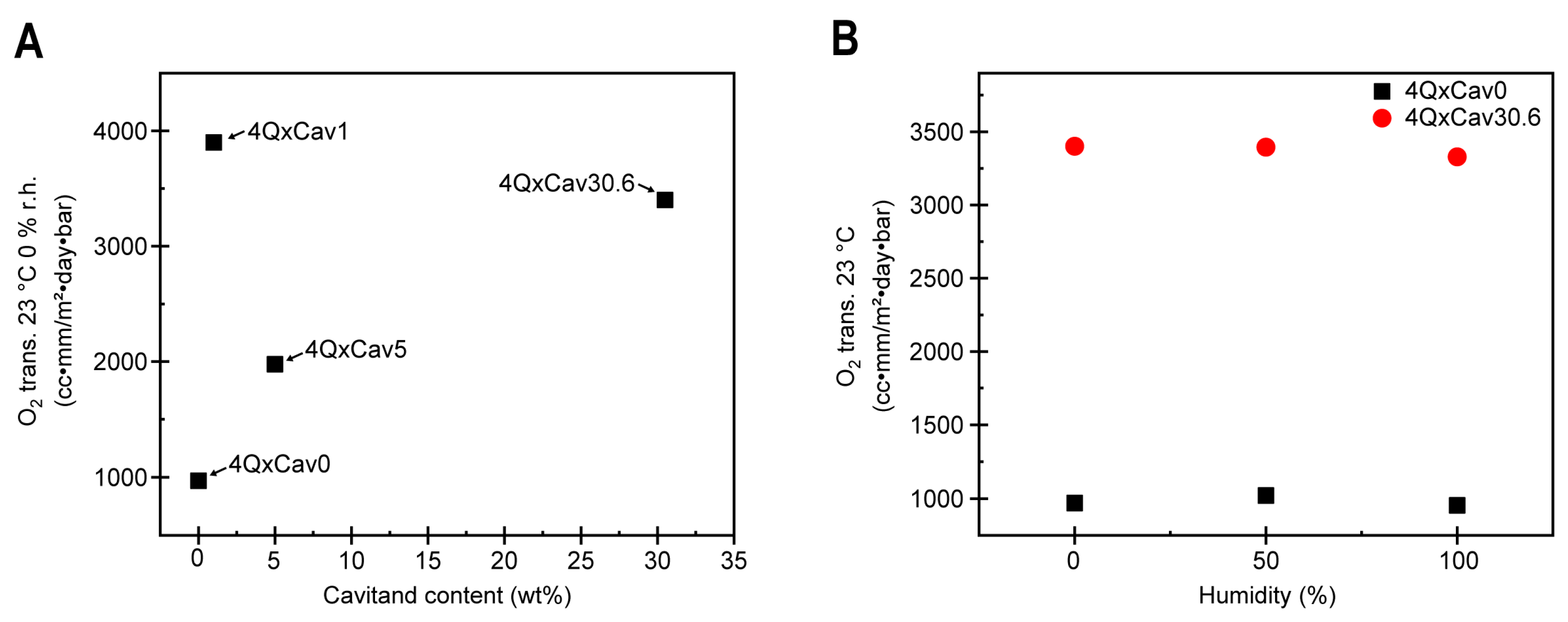 Molecules 24 00902 g006