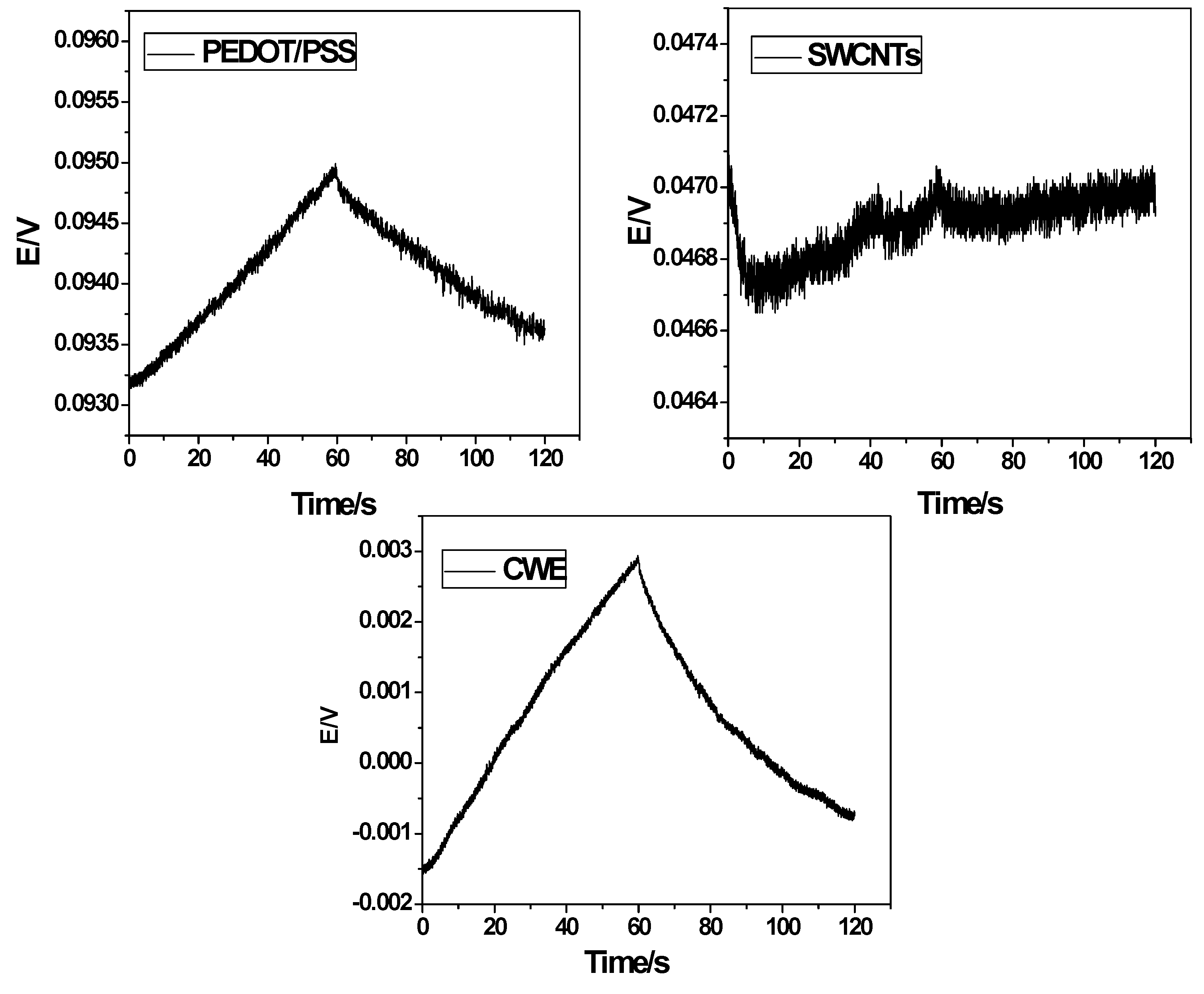 Molecules 24 00920 g002 Molecules 24 00920 g002