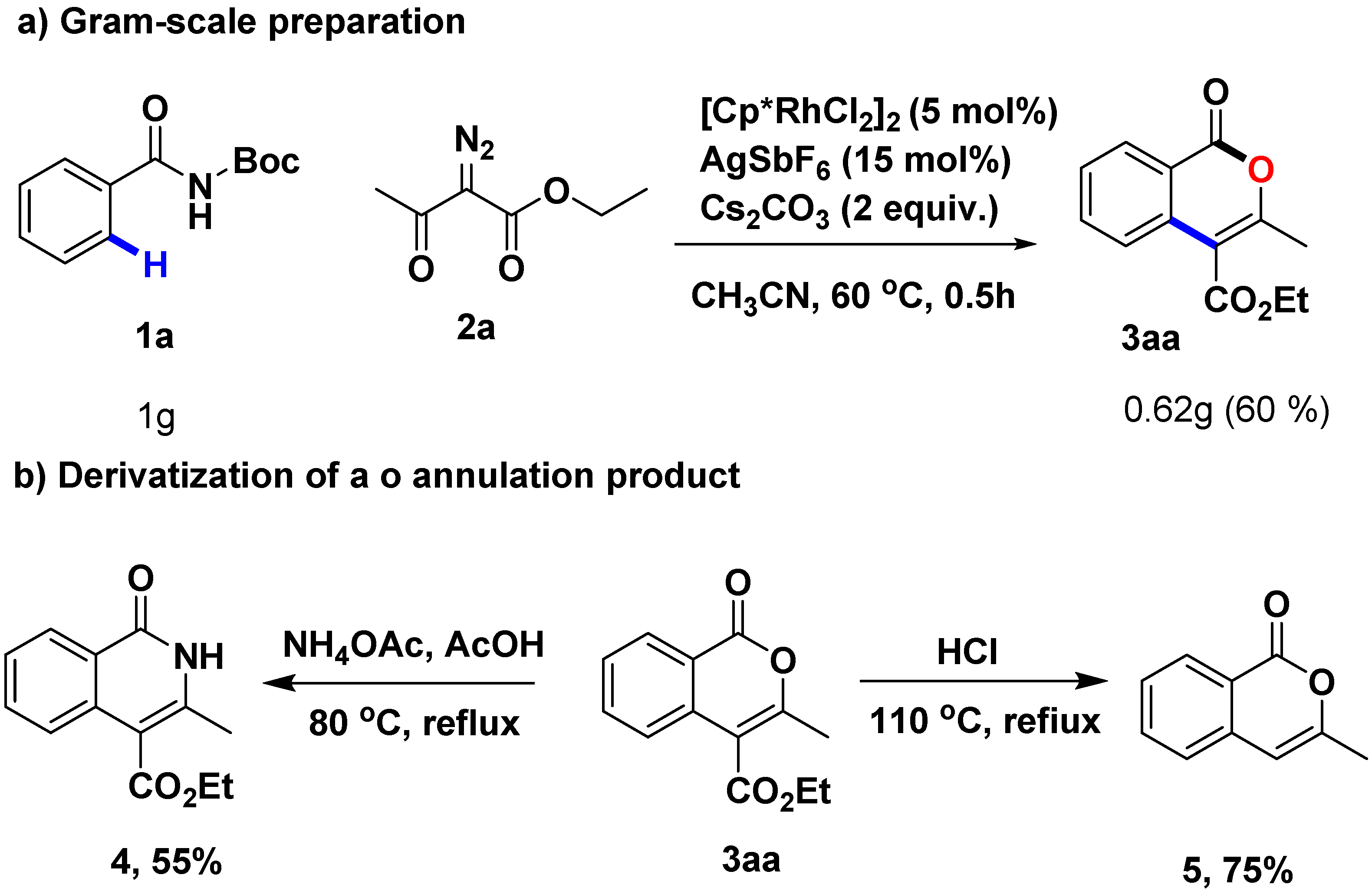 Molecules 24 00937 sch002 Molecules 24 00937 sch002