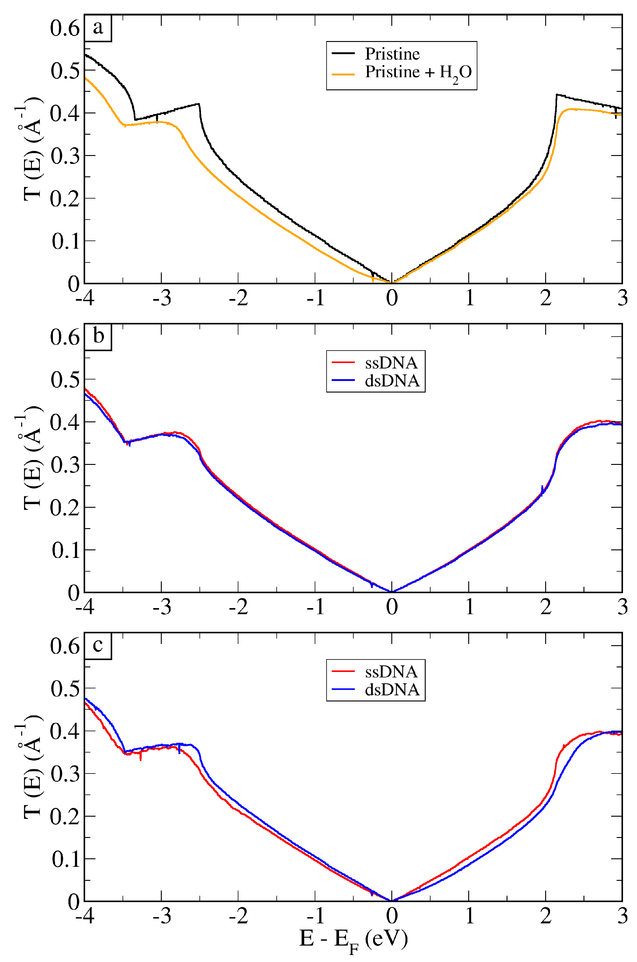 Molecules 24 00951 g004