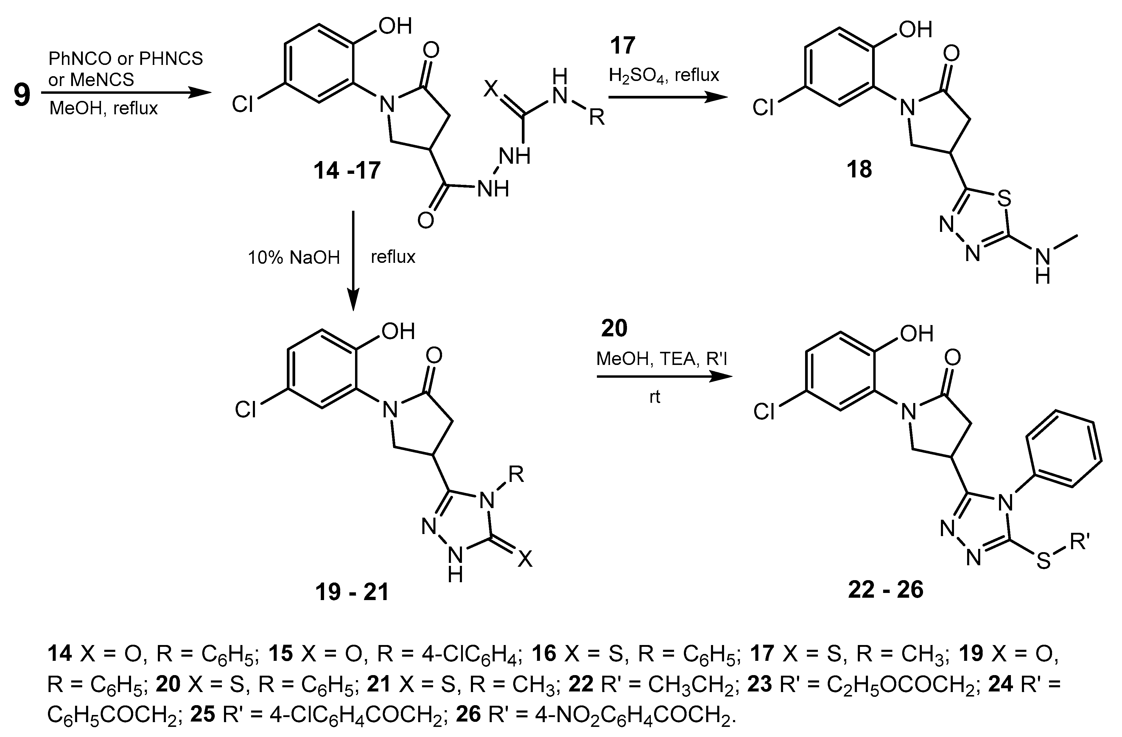 Molecules | Free Full-Text | Synthesis of 1-(5-Chloro-2-hydroxyphenyl ...