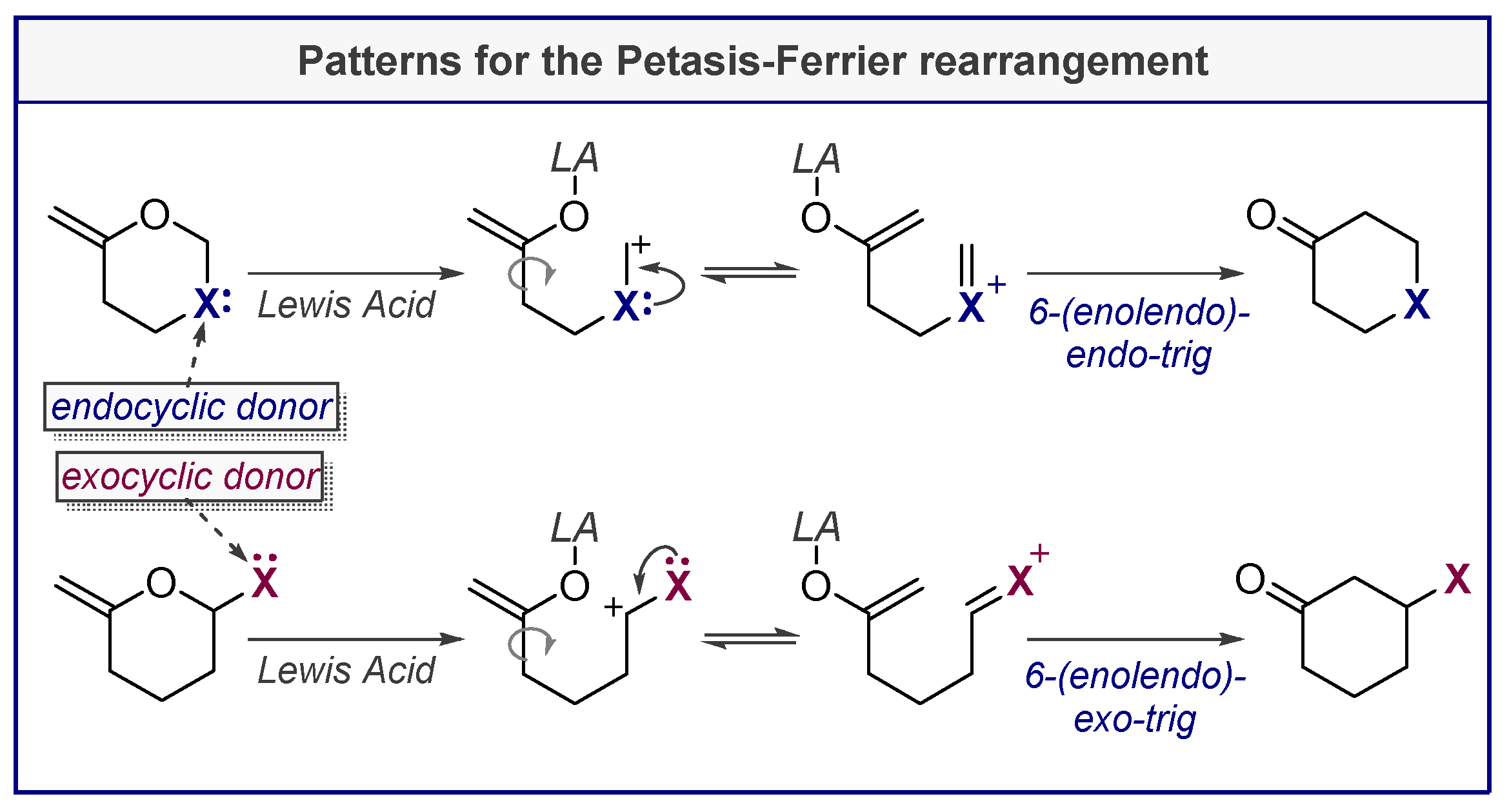 Molecules 24 01036 sch025 Molecules 24 01036 sch025