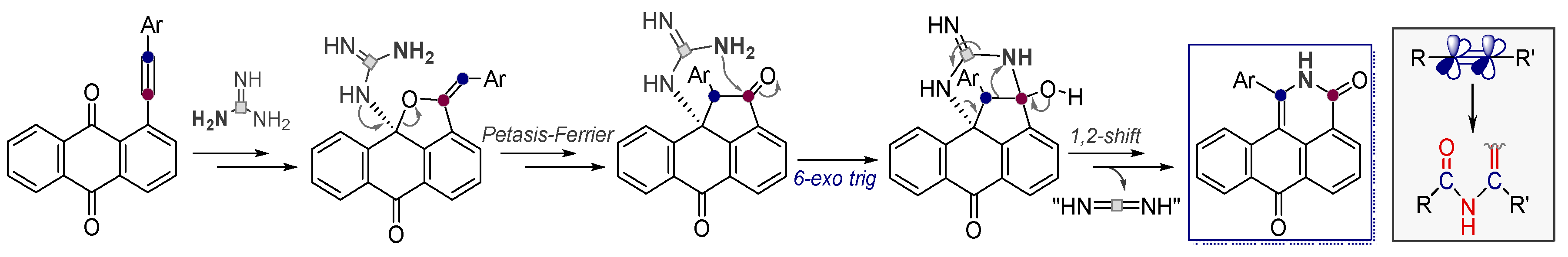 Molecules 24 01036 sch028 Molecules 24 01036 sch028