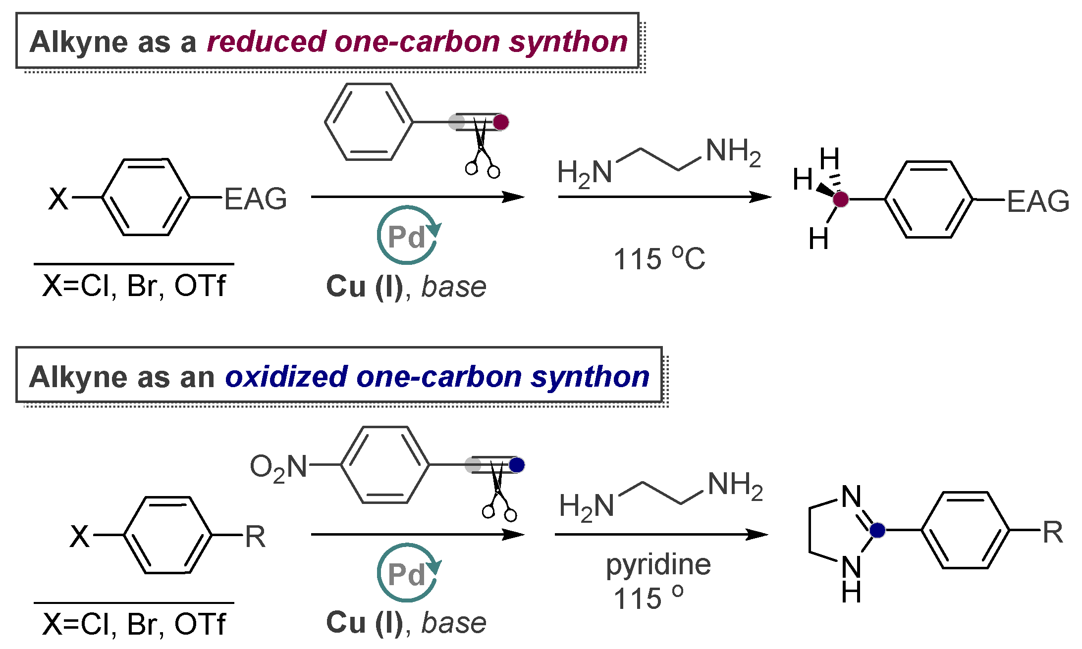 Molecules 24 01036 sch042 Molecules 24 01036 sch042