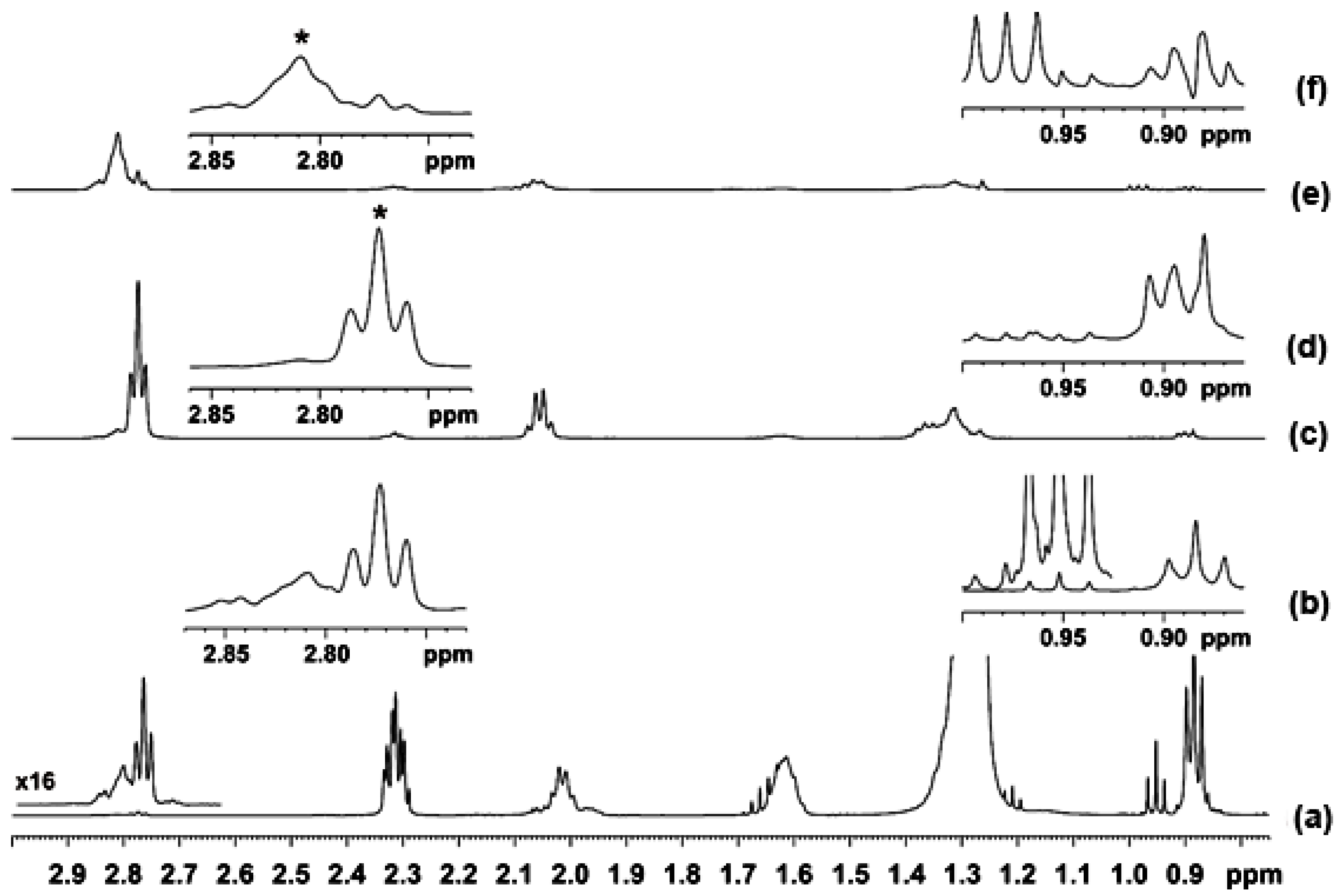 Molecules 24 01067 g001 Molecules 24 01067 g001